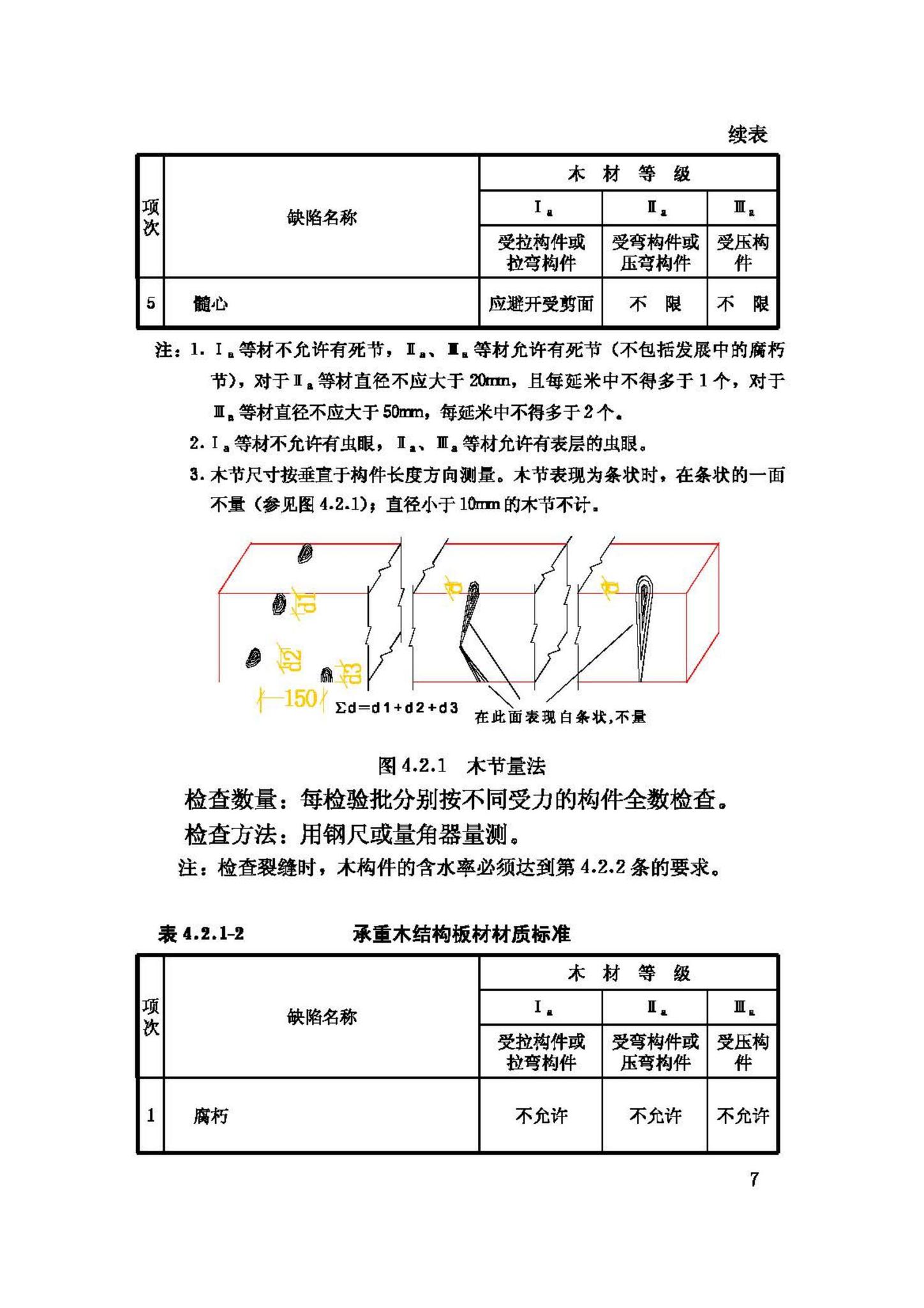 GB50206-2002--木结构工程施工质量验收规范