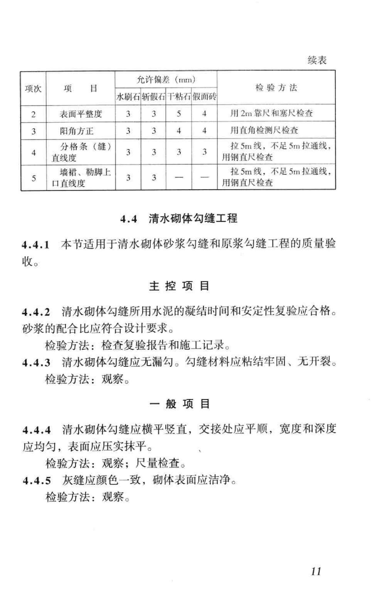 GB50210-2001--建筑装饰装修工程质量验收规范