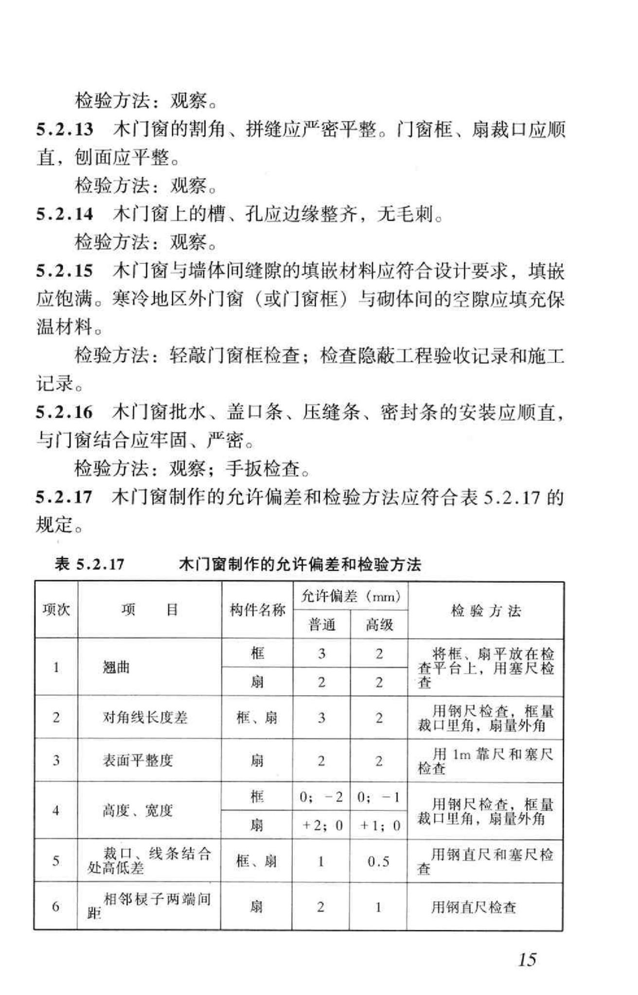 GB50210-2001--建筑装饰装修工程质量验收规范