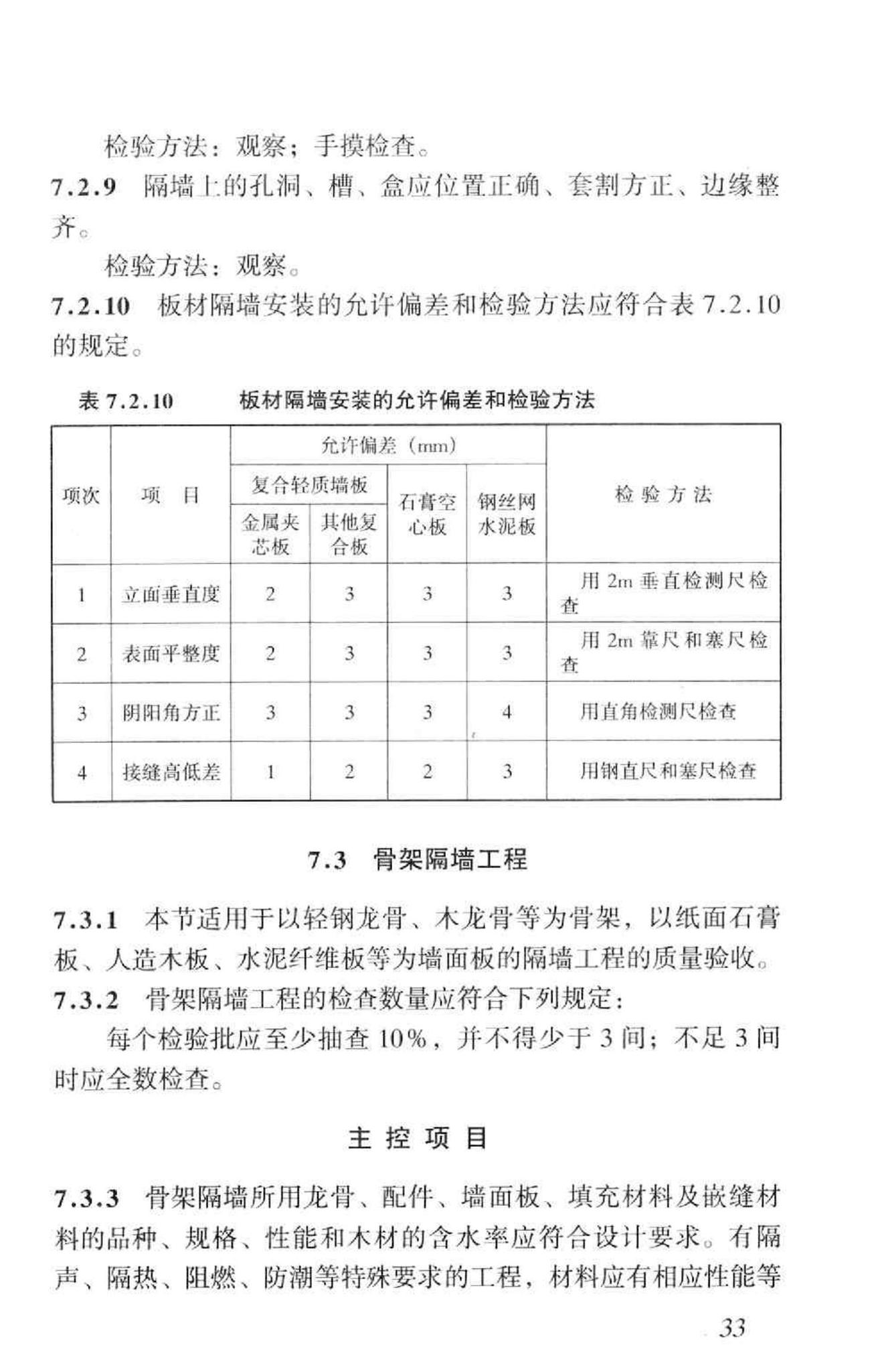 GB50210-2001--建筑装饰装修工程质量验收规范