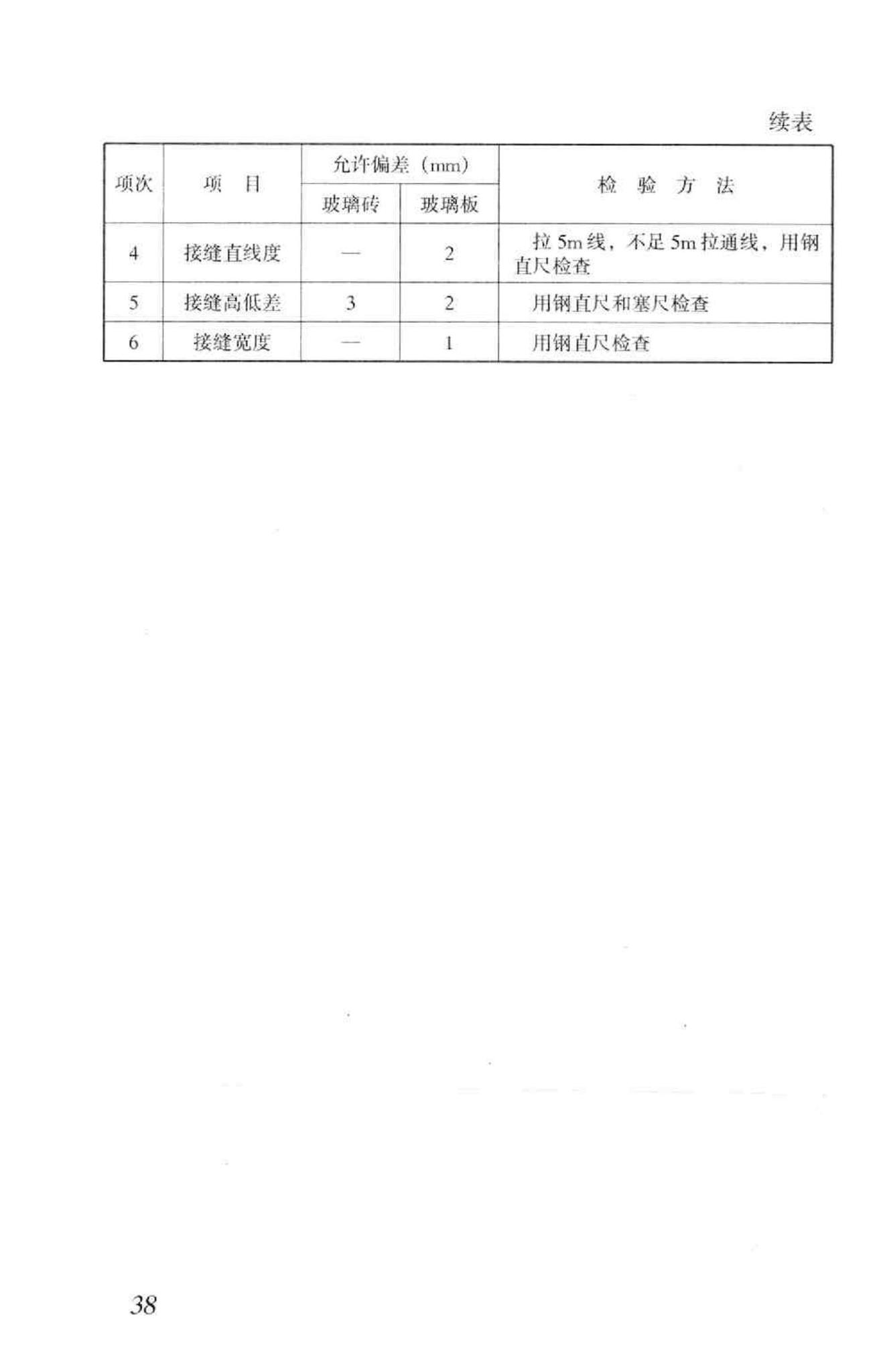 GB50210-2001--建筑装饰装修工程质量验收规范