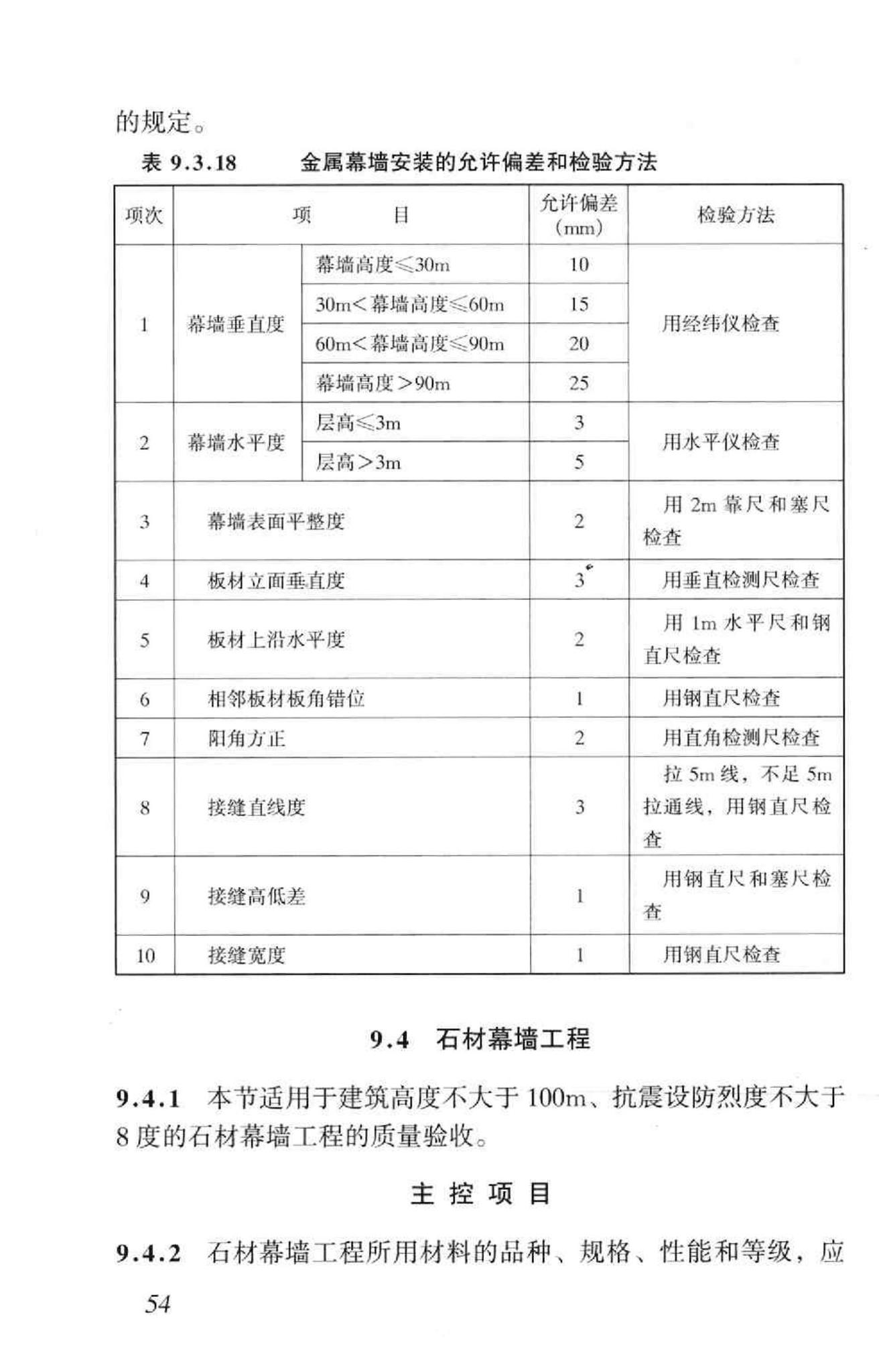 GB50210-2001--建筑装饰装修工程质量验收规范