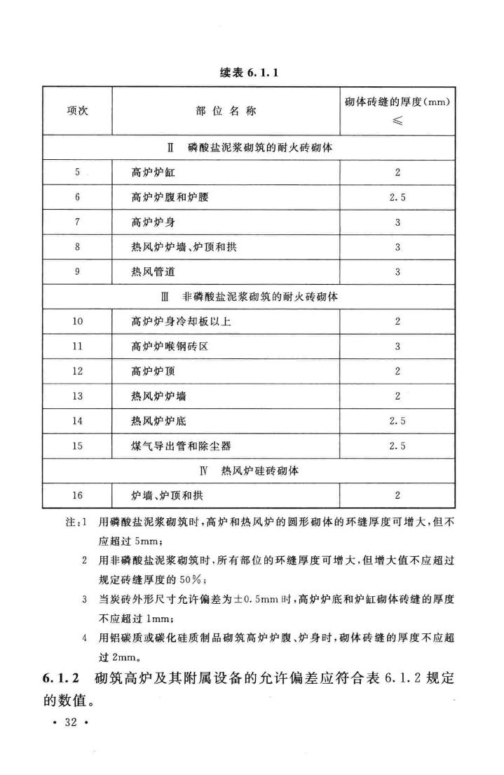 GB50211-2014--工业炉砌筑工程施工与验收规范