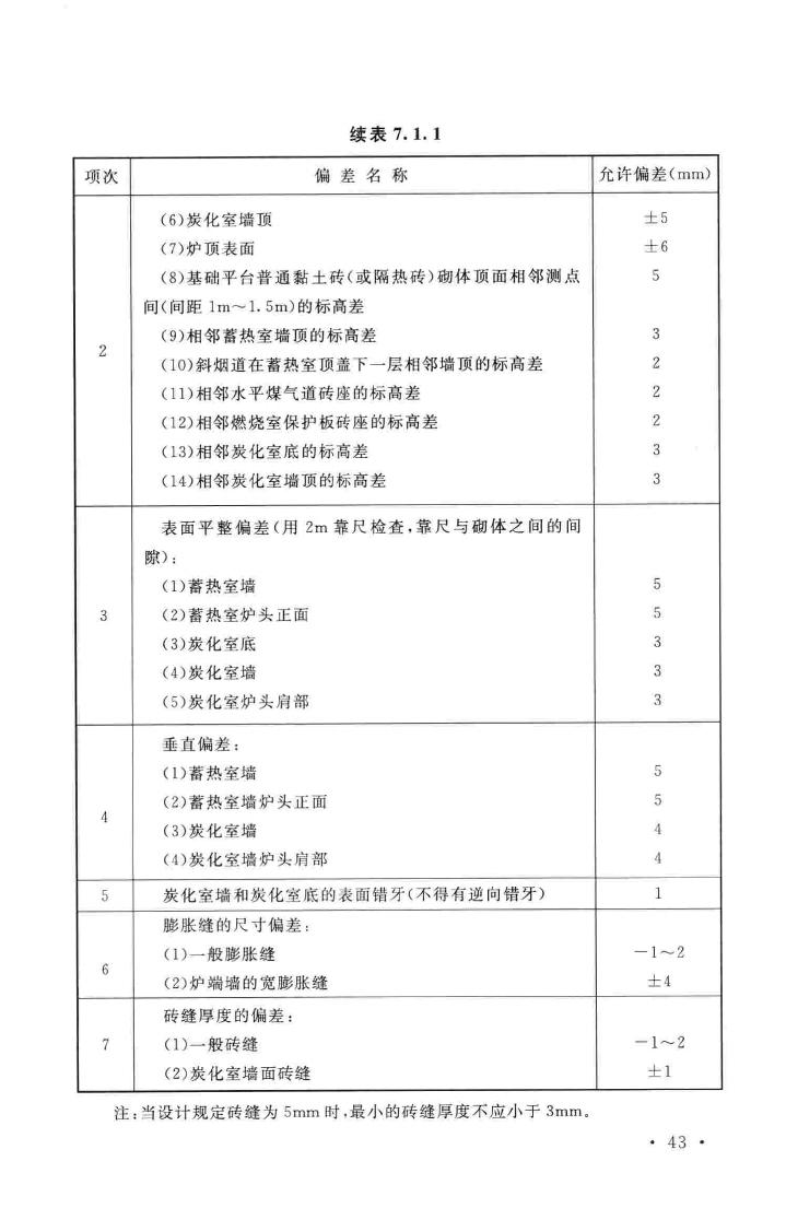 GB50211-2014--工业炉砌筑工程施工与验收规范