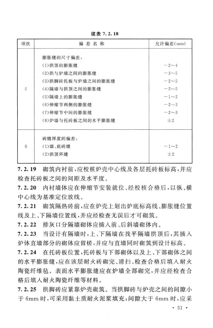 GB50211-2014--工业炉砌筑工程施工与验收规范