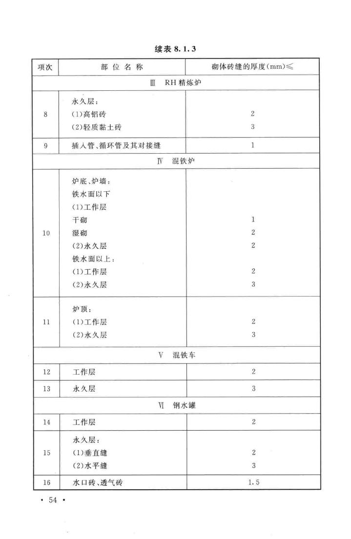 GB50211-2014--工业炉砌筑工程施工与验收规范