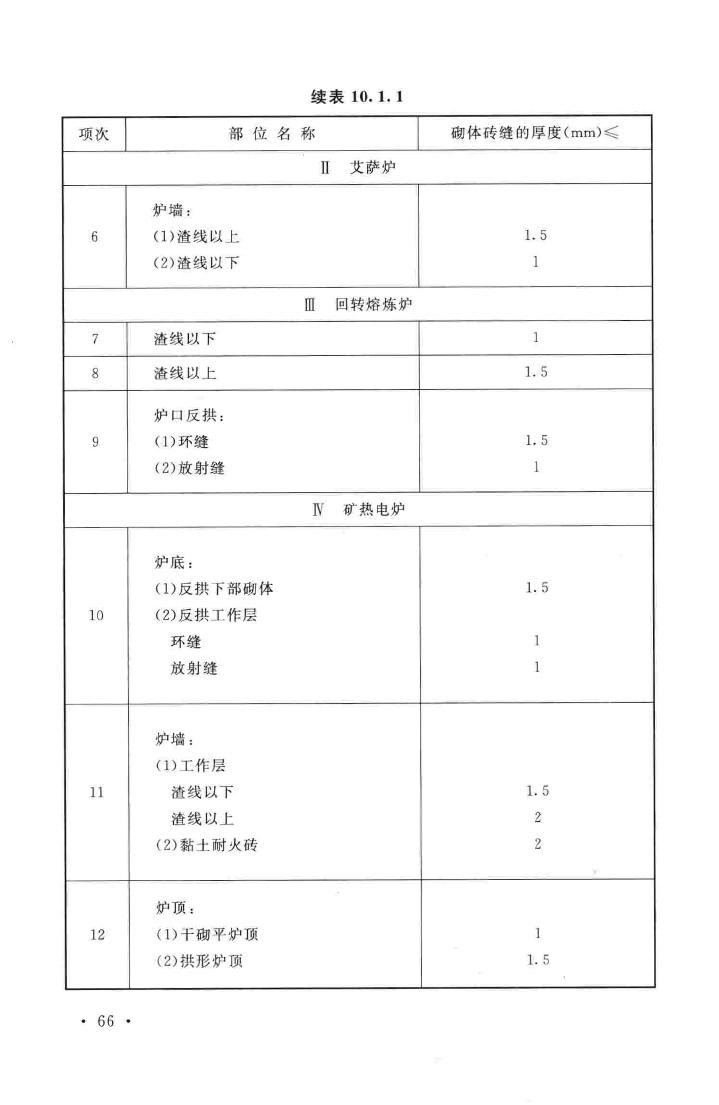 GB50211-2014--工业炉砌筑工程施工与验收规范