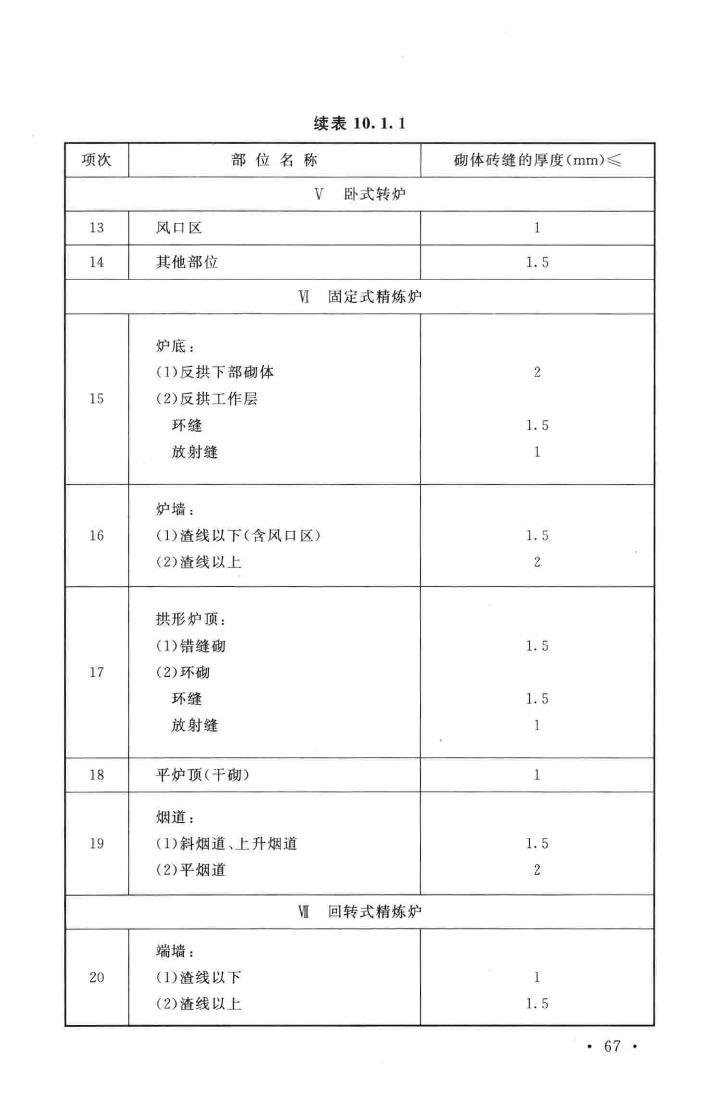 GB50211-2014--工业炉砌筑工程施工与验收规范