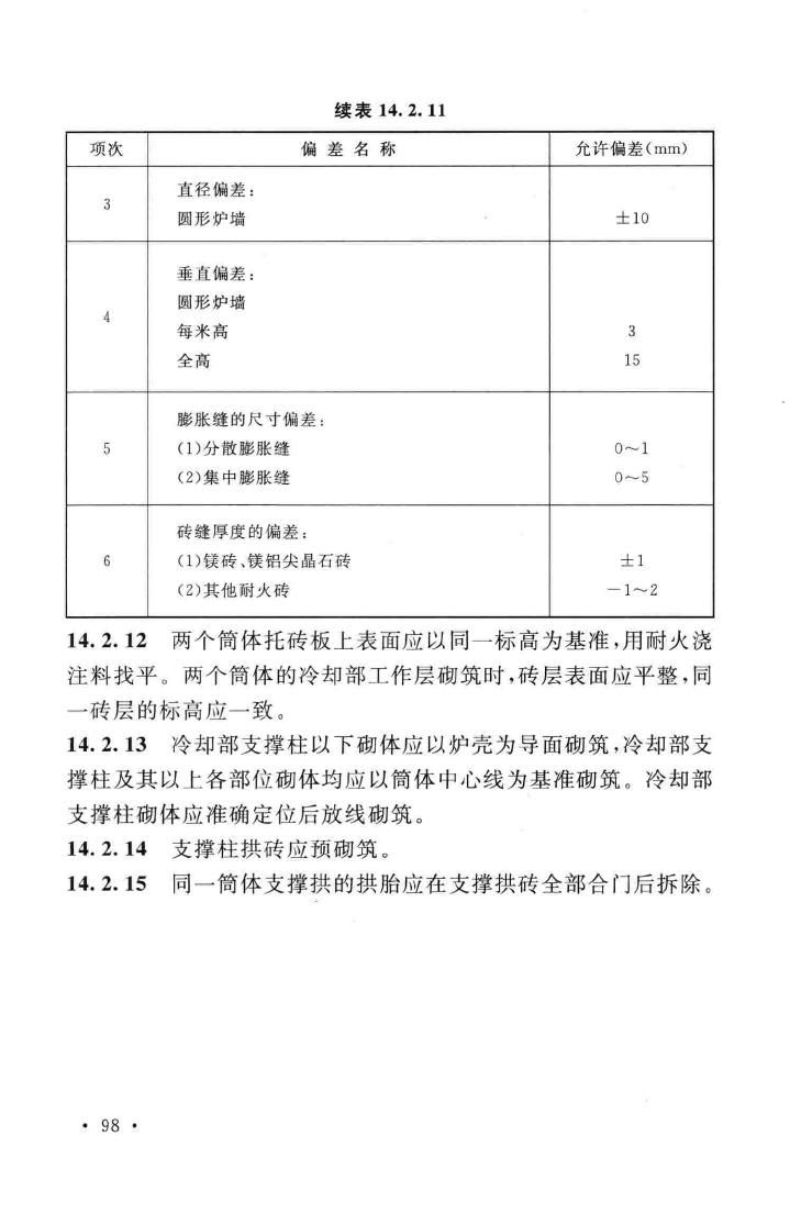 GB50211-2014--工业炉砌筑工程施工与验收规范