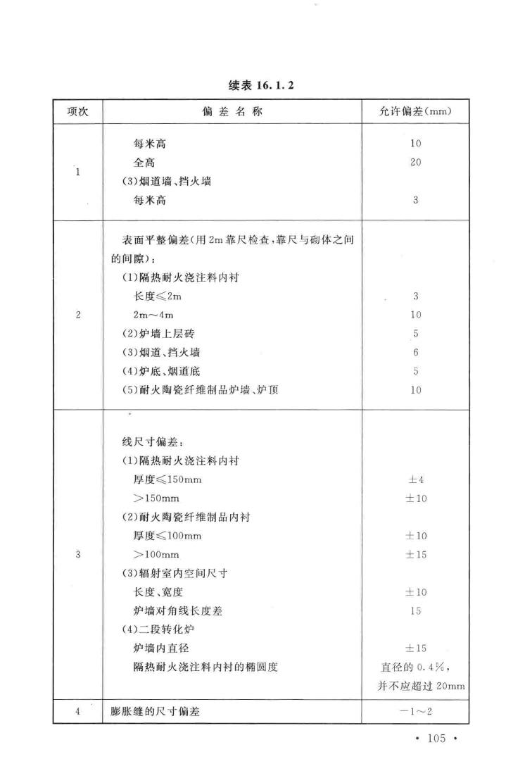 GB50211-2014--工业炉砌筑工程施工与验收规范