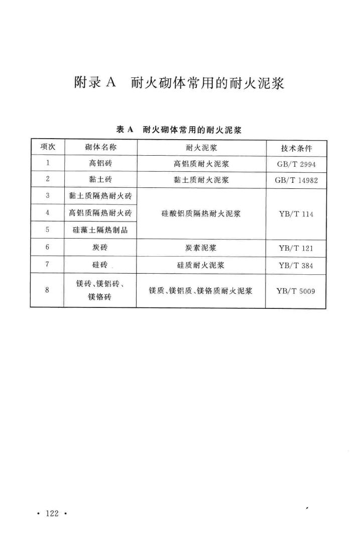 GB50211-2014--工业炉砌筑工程施工与验收规范