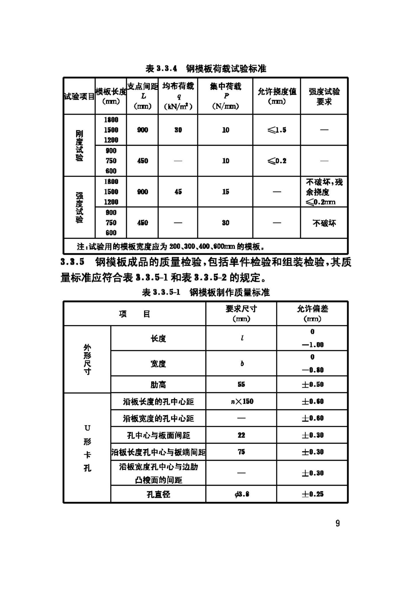 GB50214-2001--组合钢模板技术规范