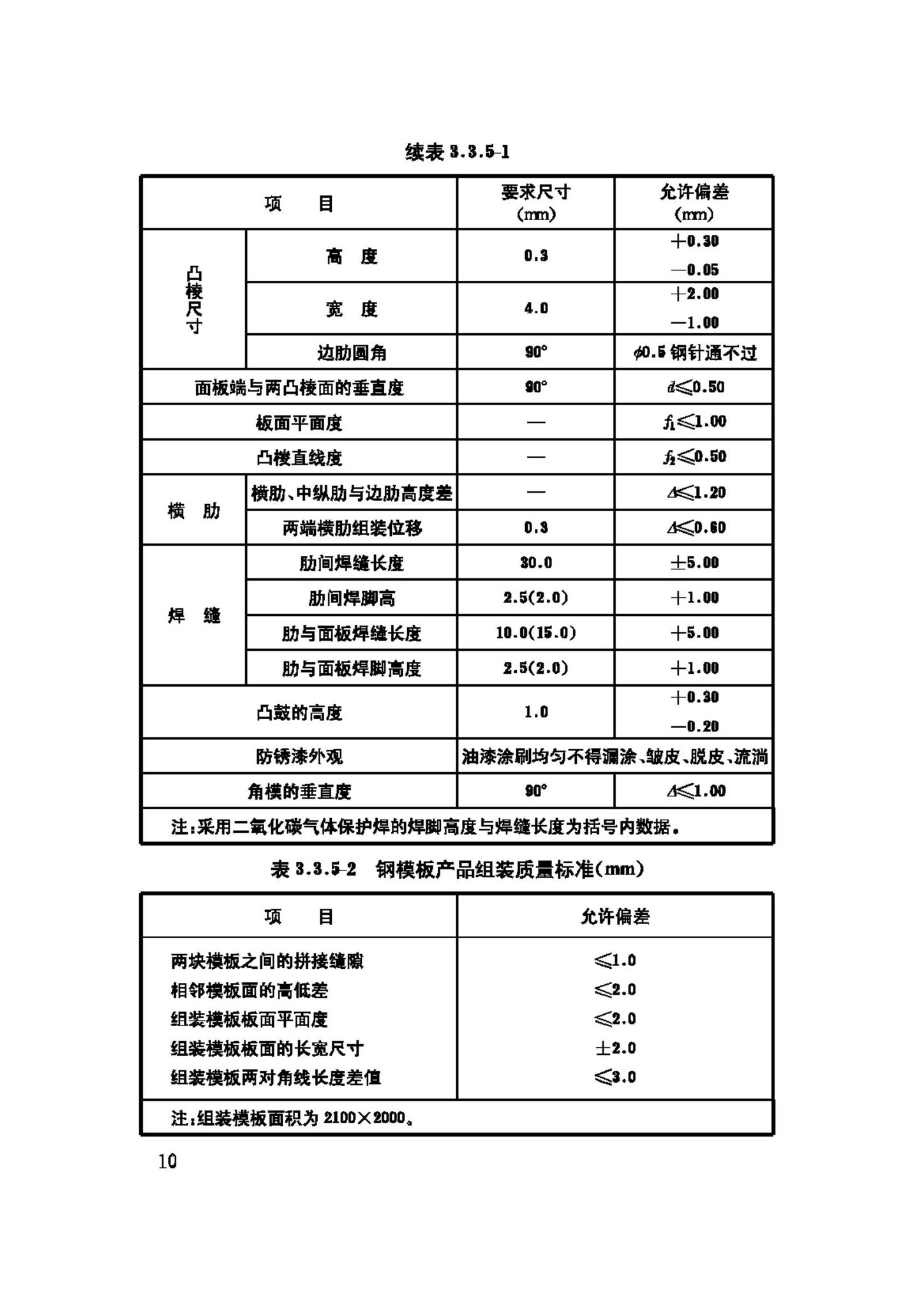 GB50214-2001--组合钢模板技术规范