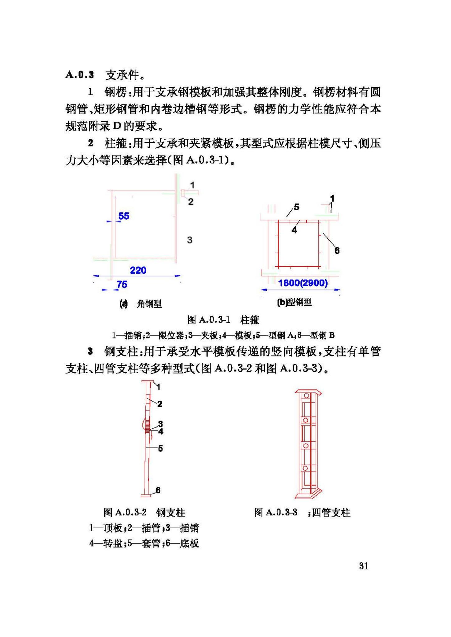 GB50214-2001--组合钢模板技术规范