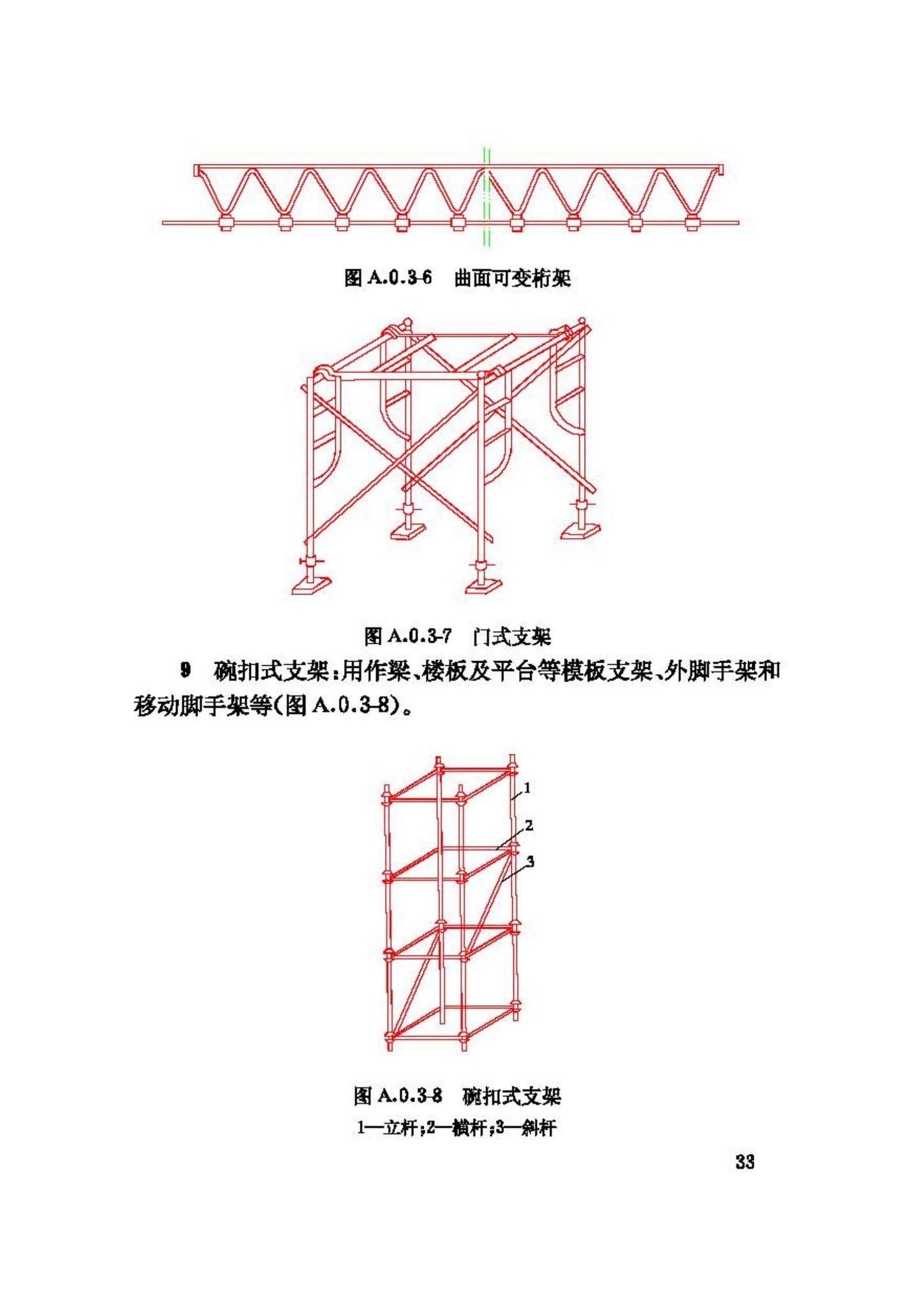 GB50214-2001--组合钢模板技术规范