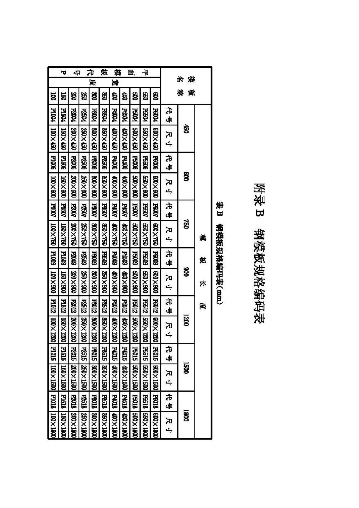 GB50214-2001--组合钢模板技术规范