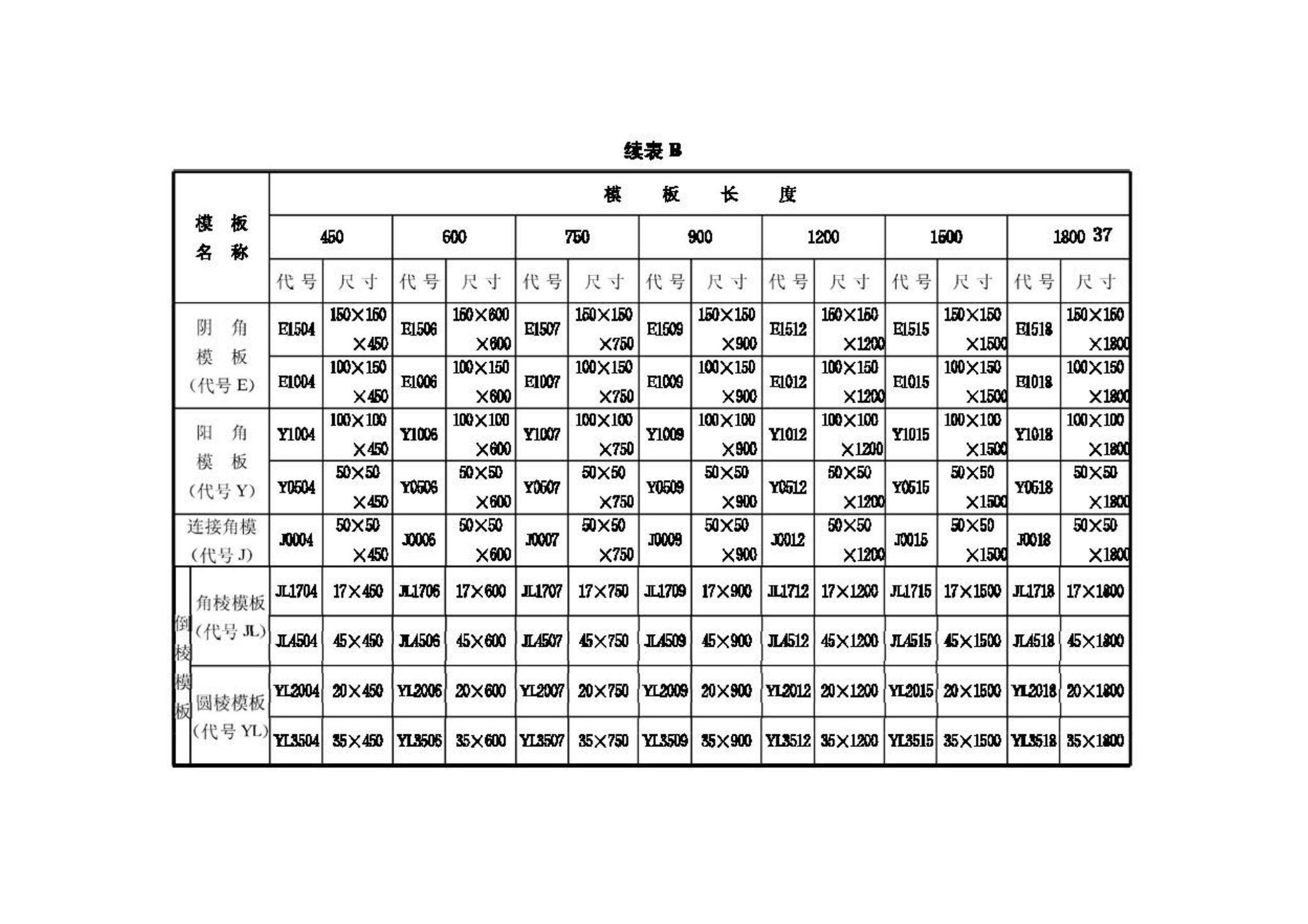 GB50214-2001--组合钢模板技术规范