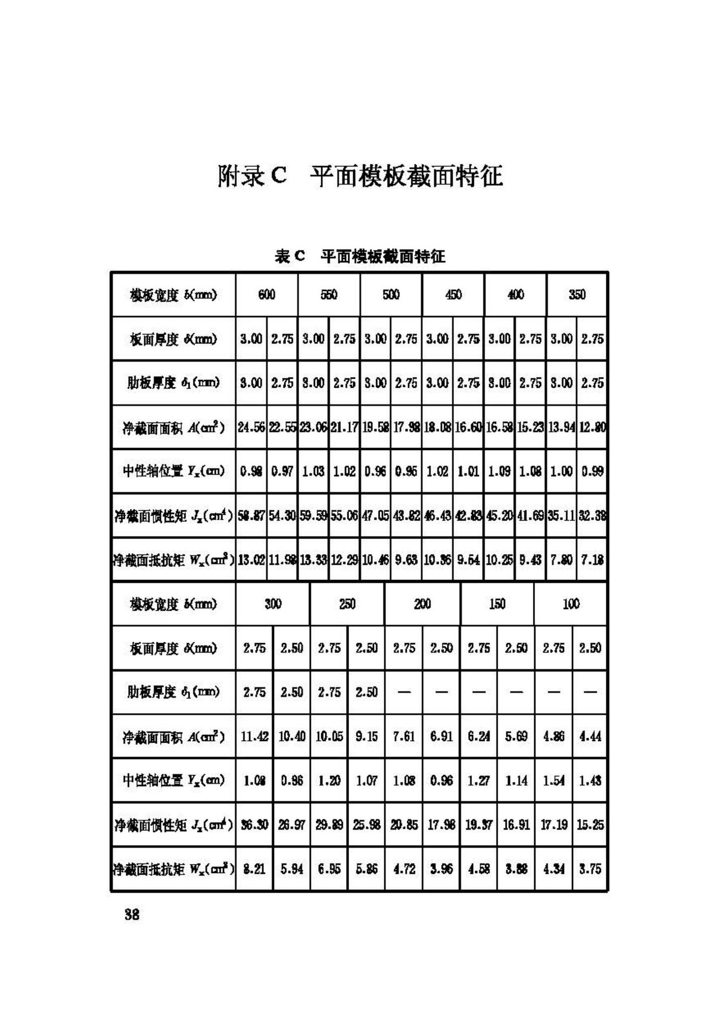 GB50214-2001--组合钢模板技术规范