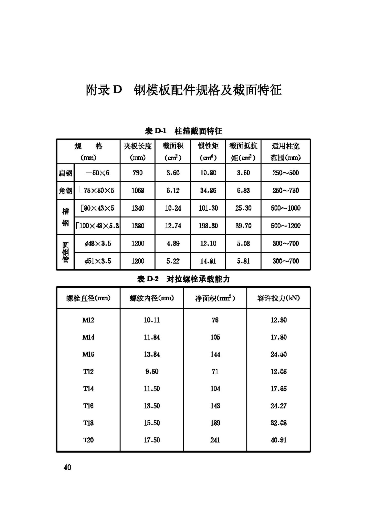 GB50214-2001--组合钢模板技术规范