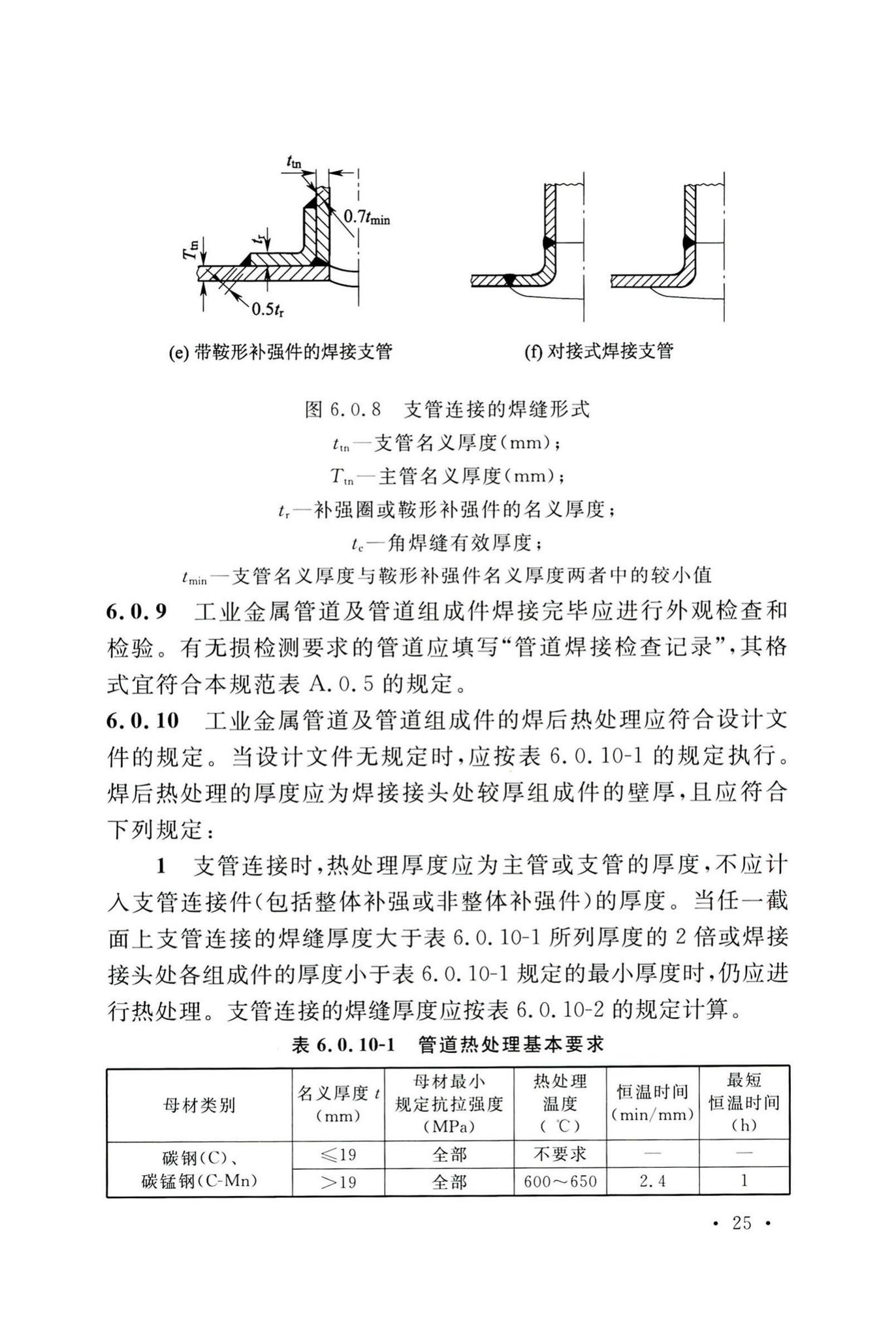 GB50235-2010--工业金属管道工程施工规范