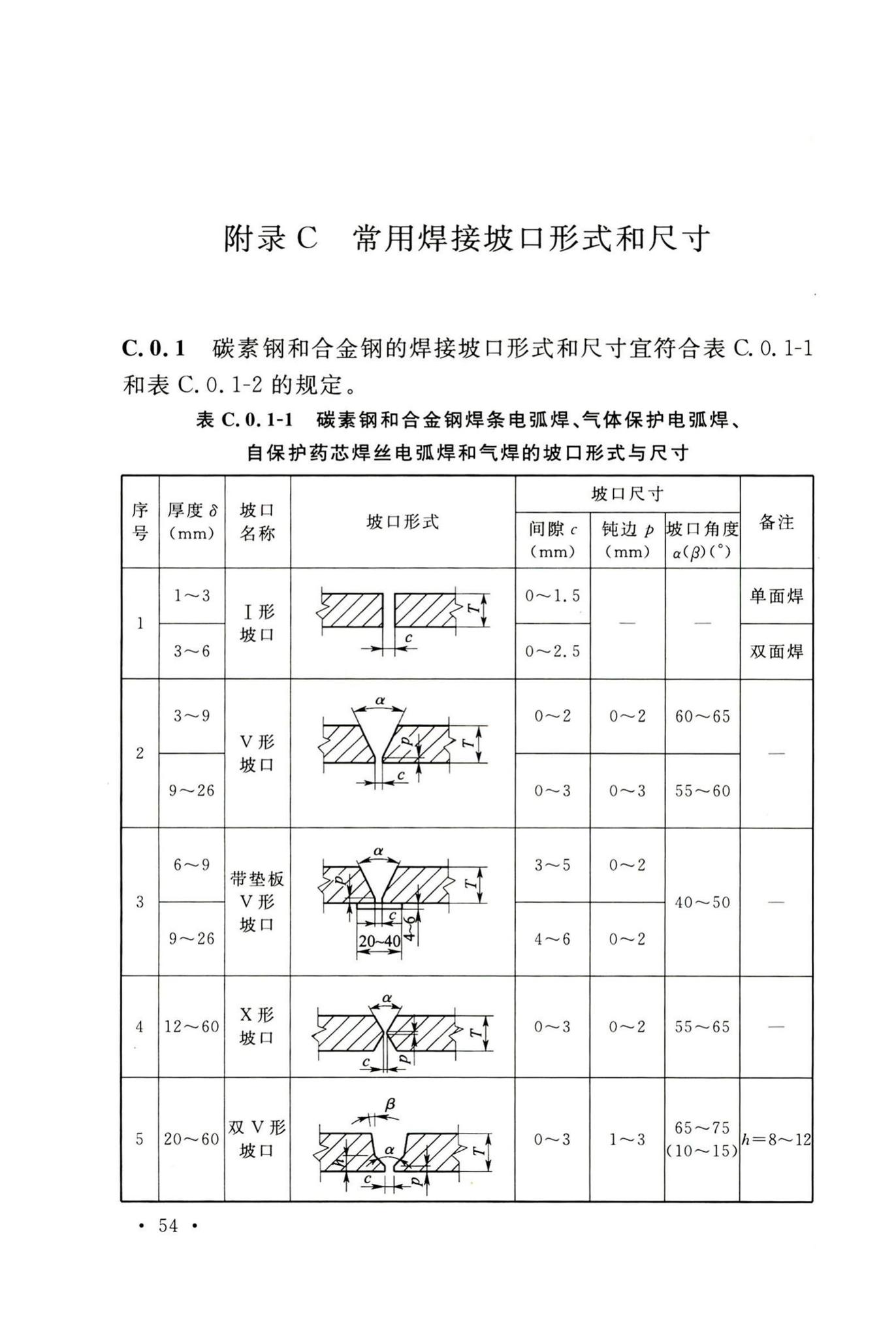 GB50236-2011--现场设备、工业管道焊接工程施工规范