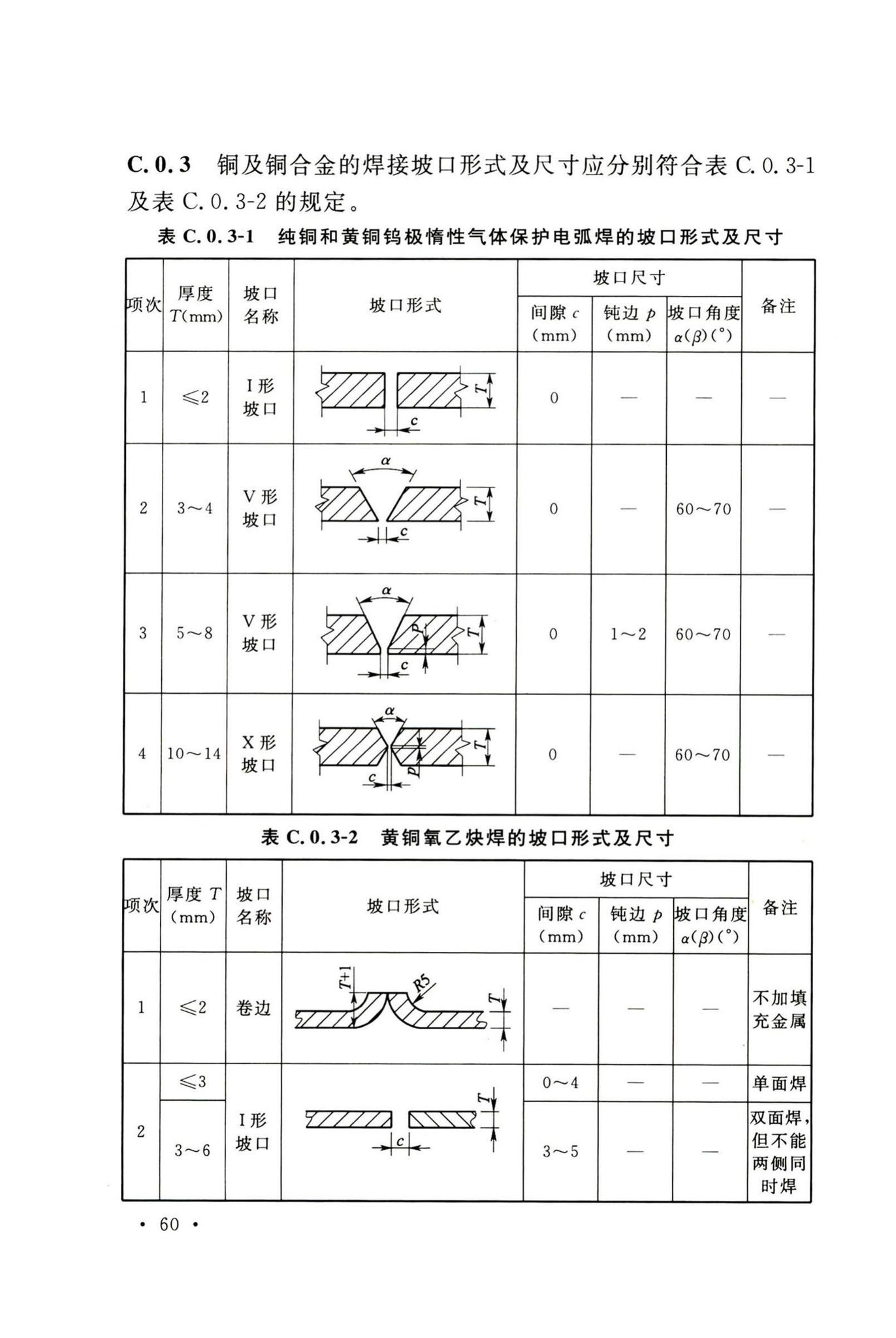 GB50236-2011--现场设备、工业管道焊接工程施工规范