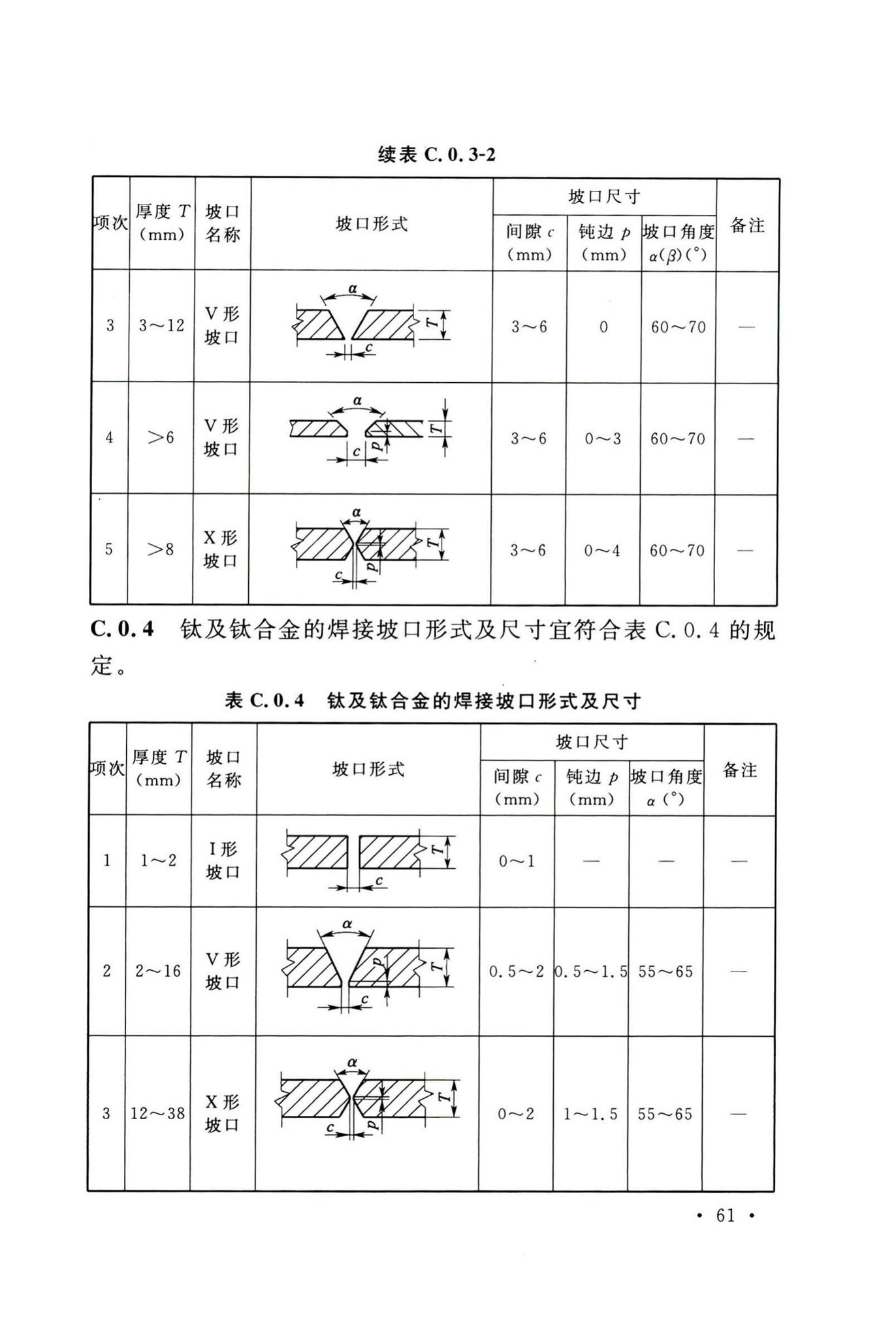 GB50236-2011--现场设备、工业管道焊接工程施工规范