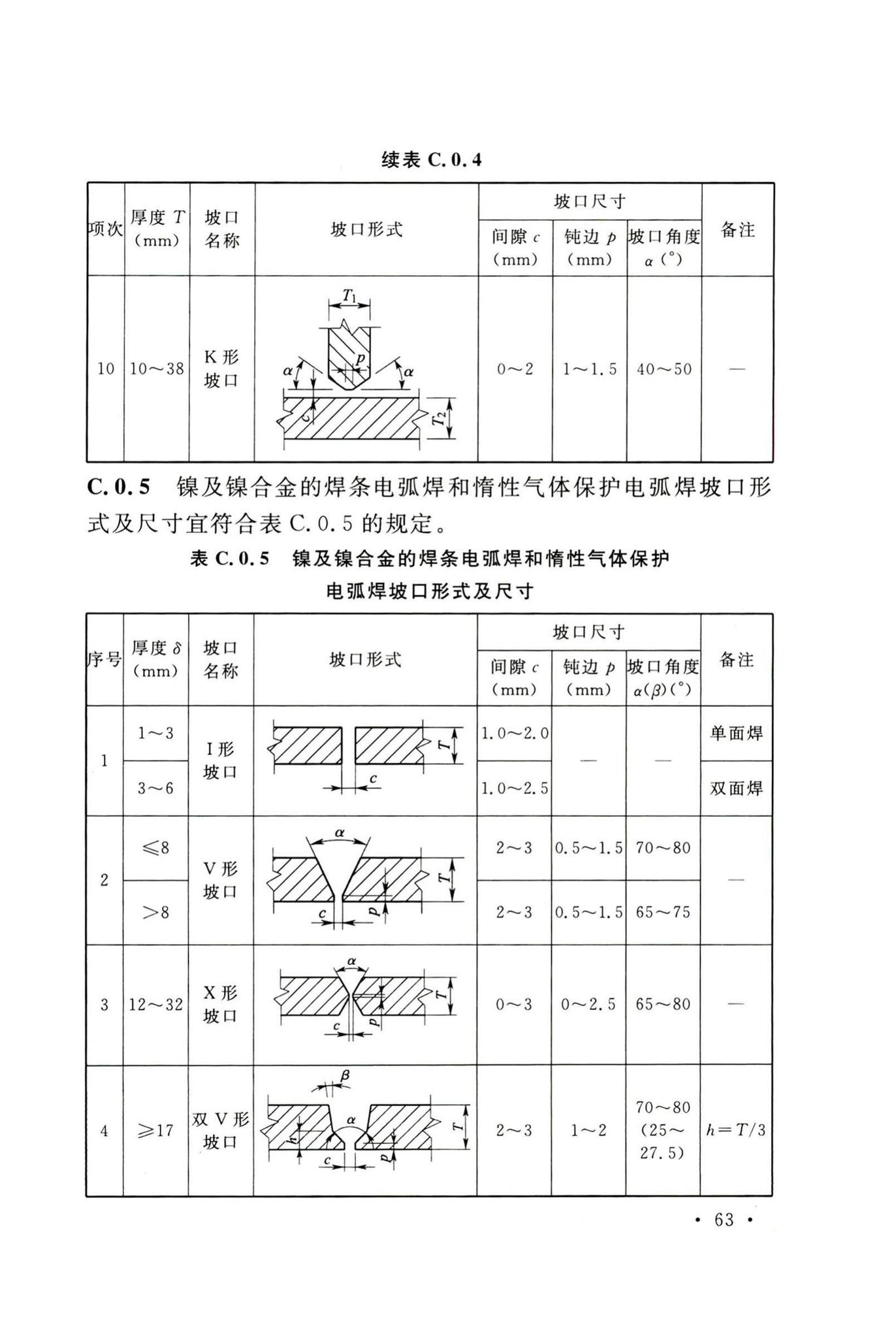 GB50236-2011--现场设备、工业管道焊接工程施工规范