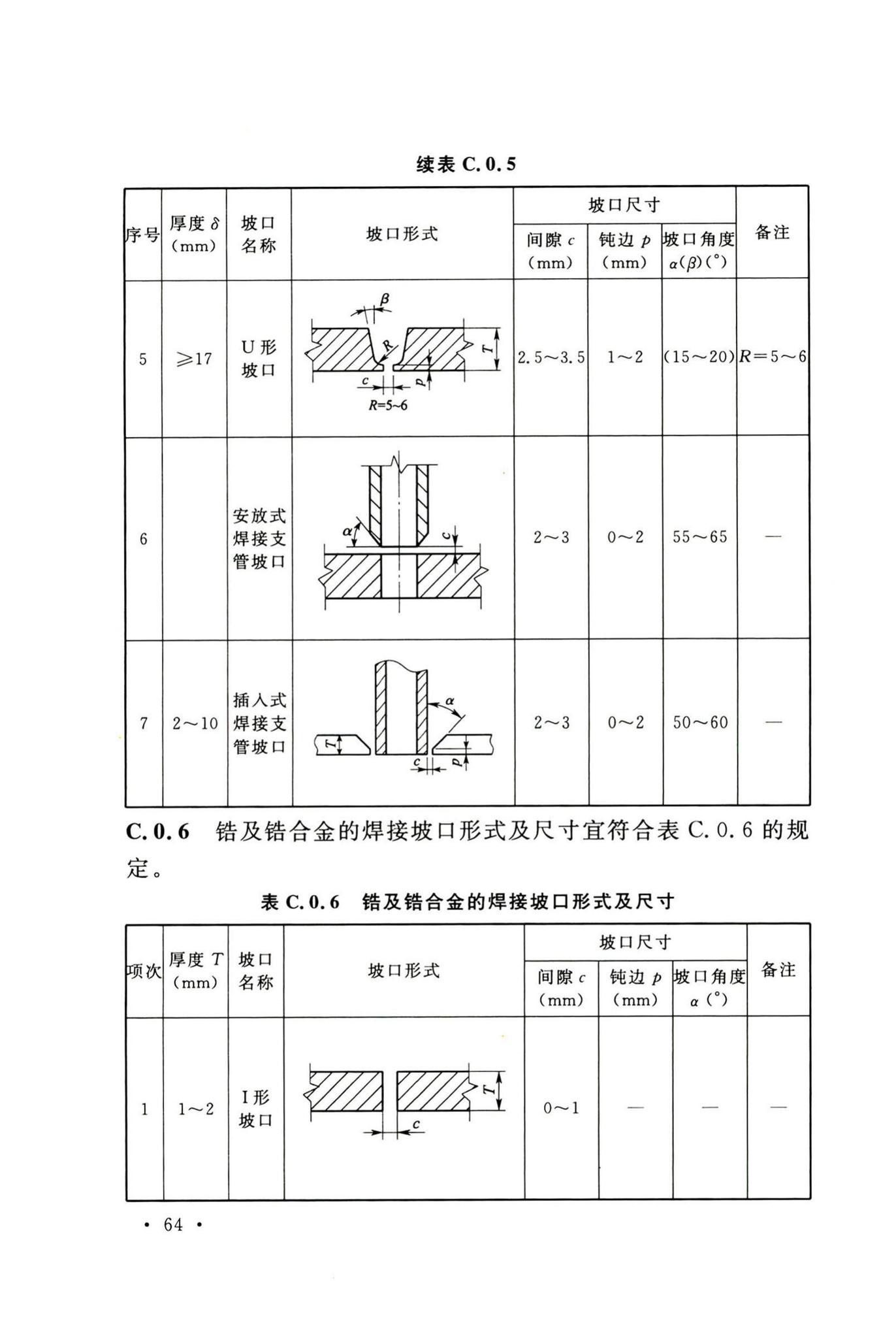 GB50236-2011--现场设备、工业管道焊接工程施工规范