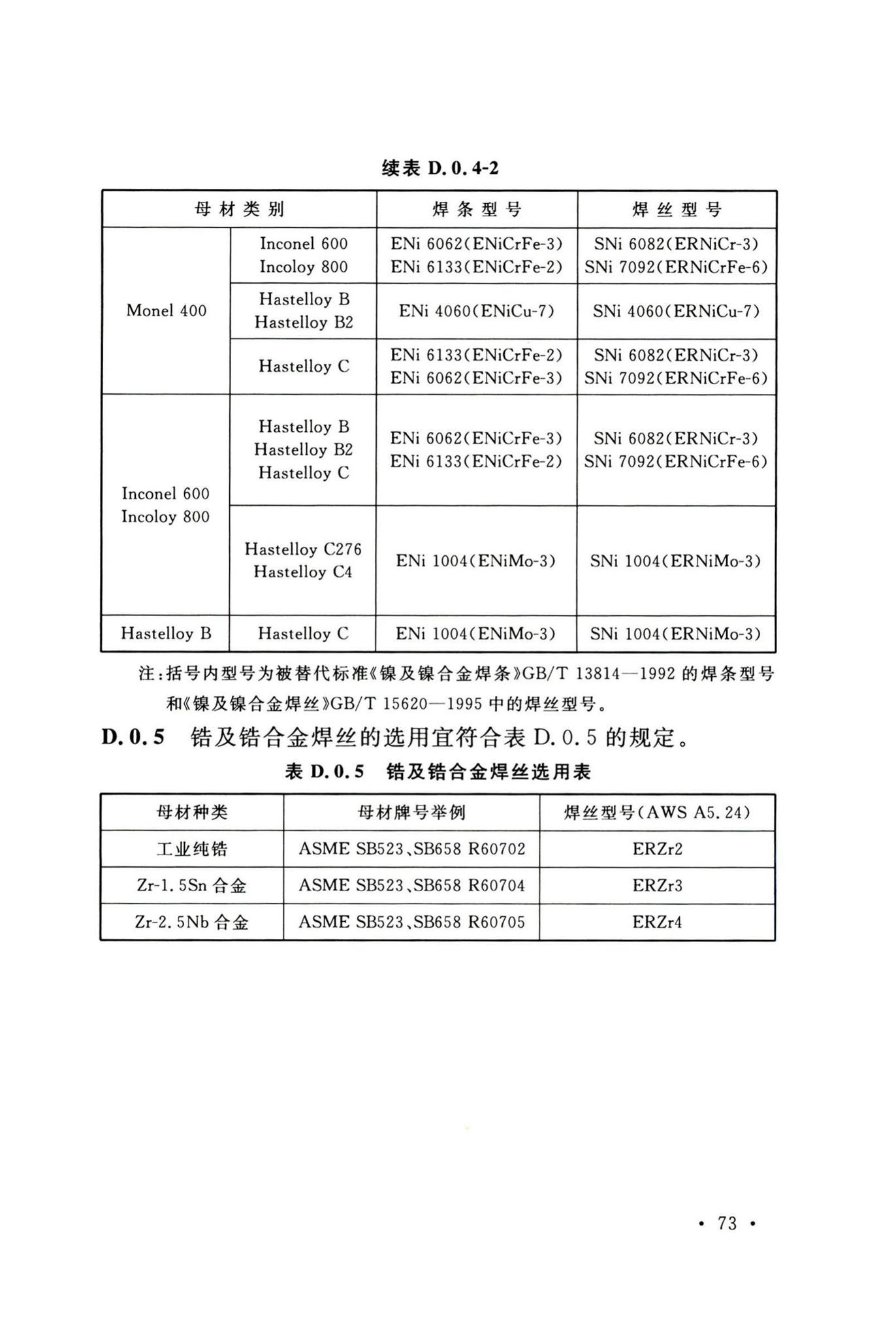 GB50236-2011--现场设备、工业管道焊接工程施工规范