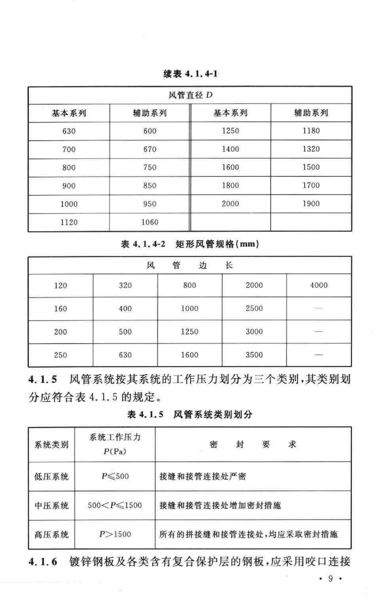 GB50243-2002--通风与空调工程施工质量验收规范