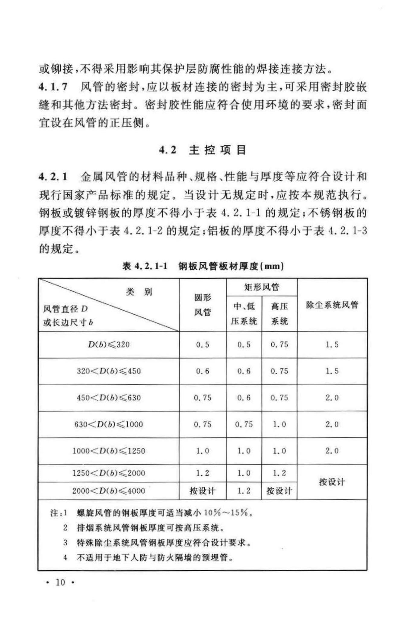 GB50243-2002--通风与空调工程施工质量验收规范