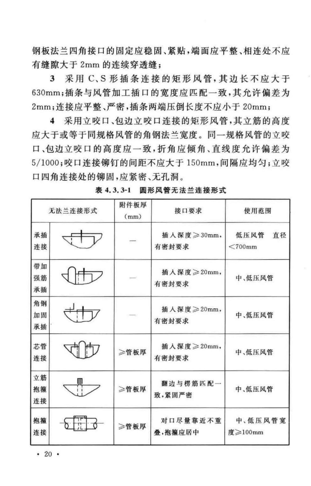 GB50243-2002--通风与空调工程施工质量验收规范