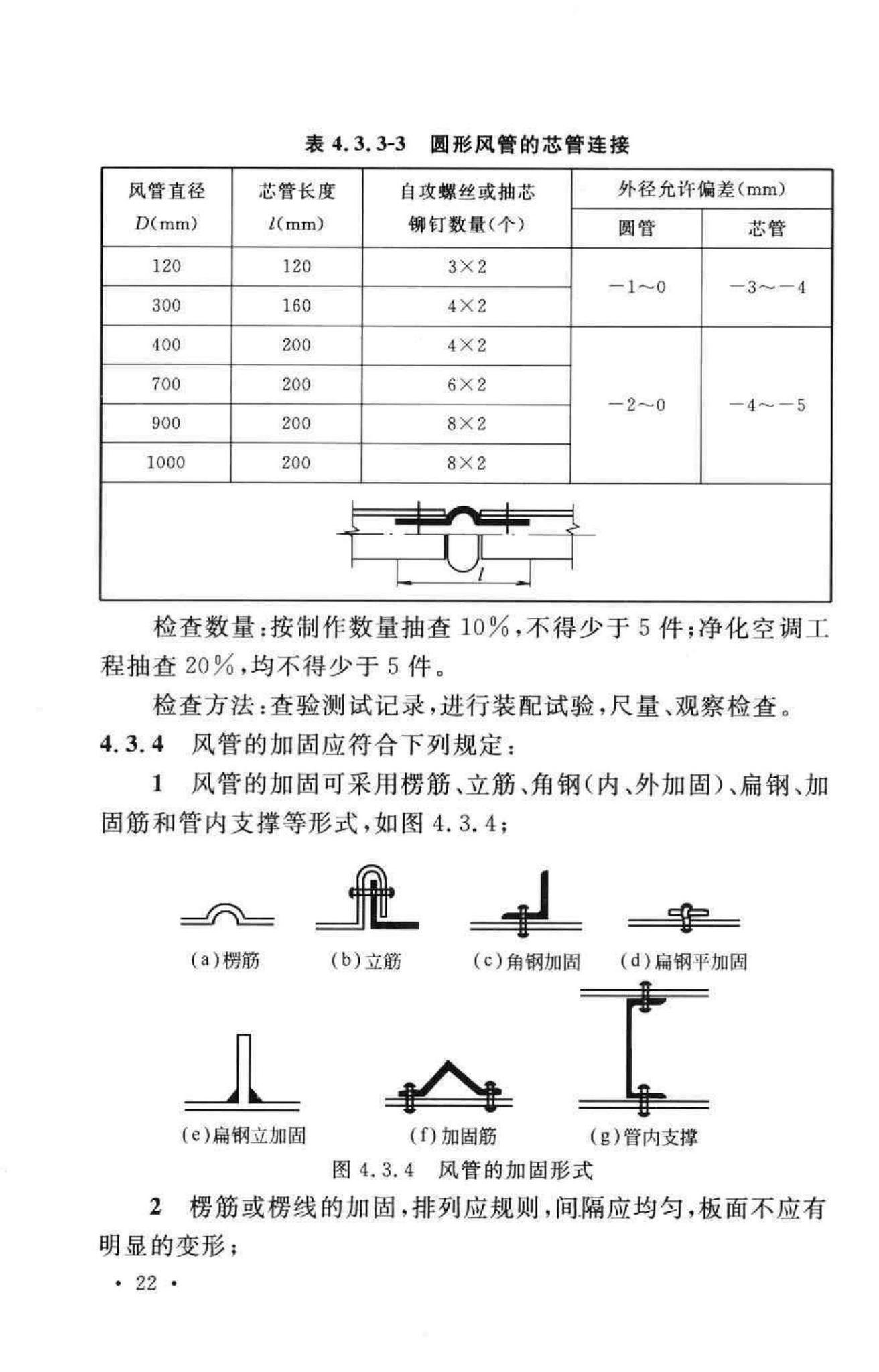 GB50243-2002--通风与空调工程施工质量验收规范