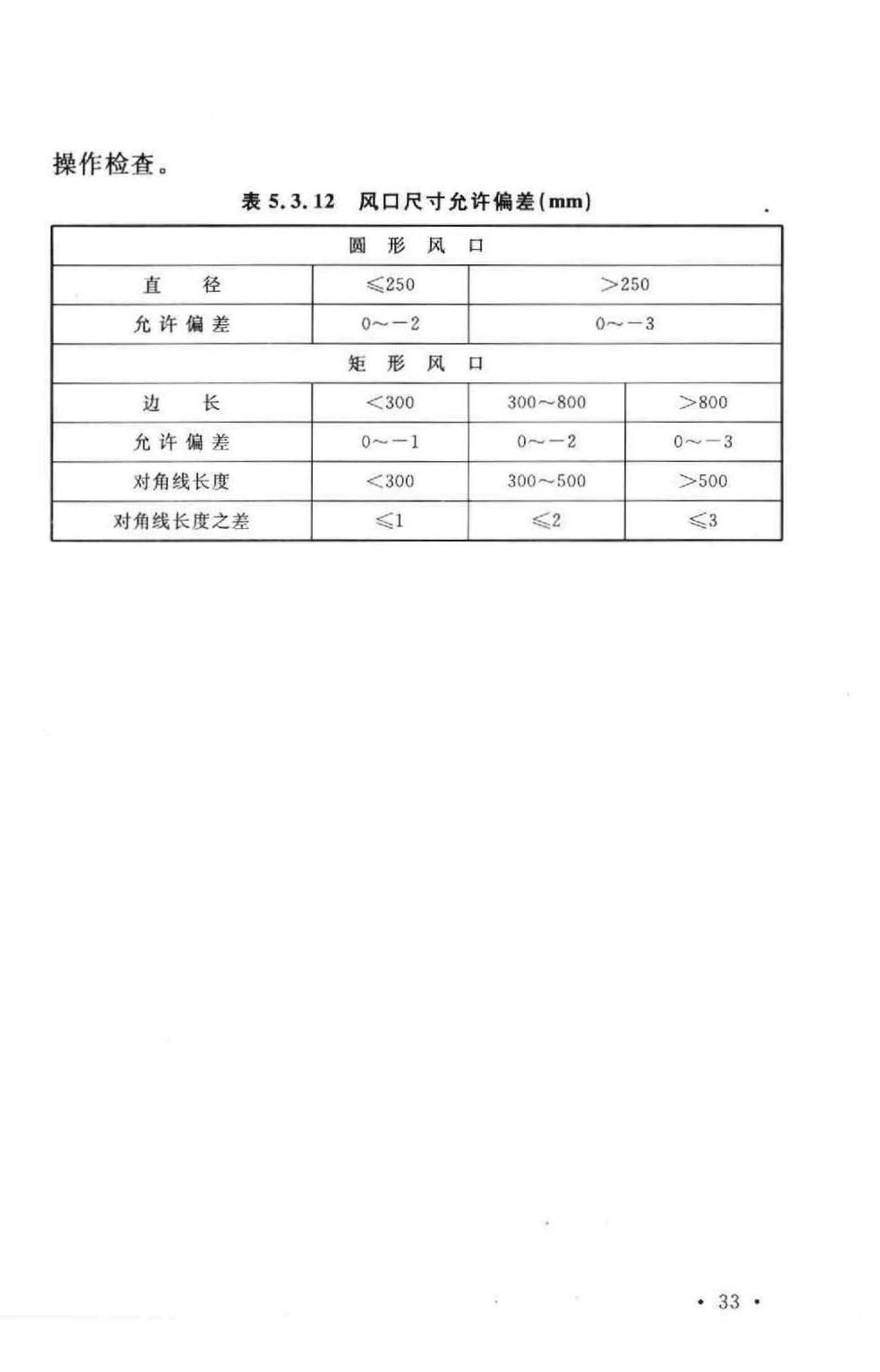 GB50243-2002--通风与空调工程施工质量验收规范