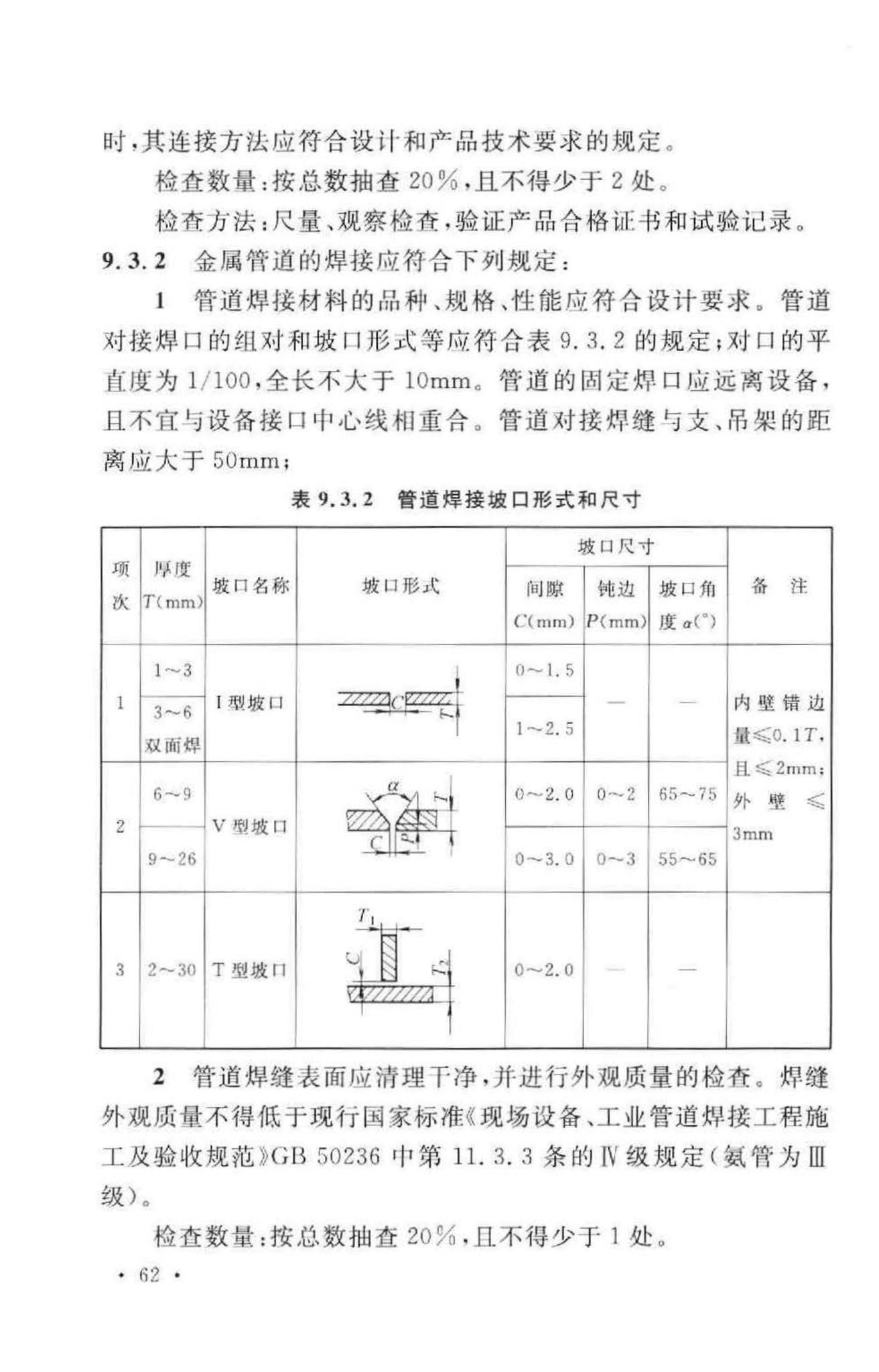 GB50243-2002--通风与空调工程施工质量验收规范