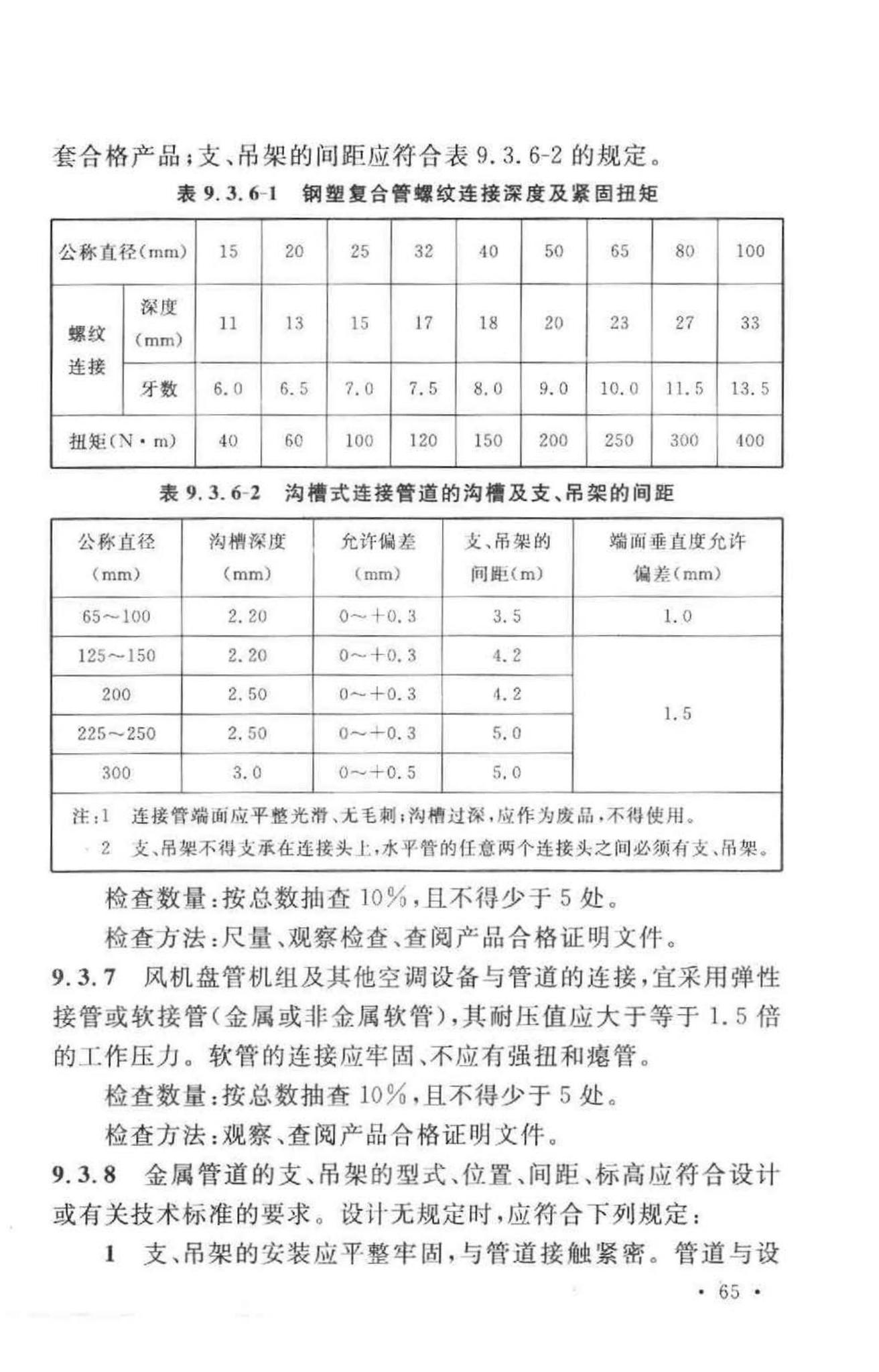 GB50243-2002--通风与空调工程施工质量验收规范