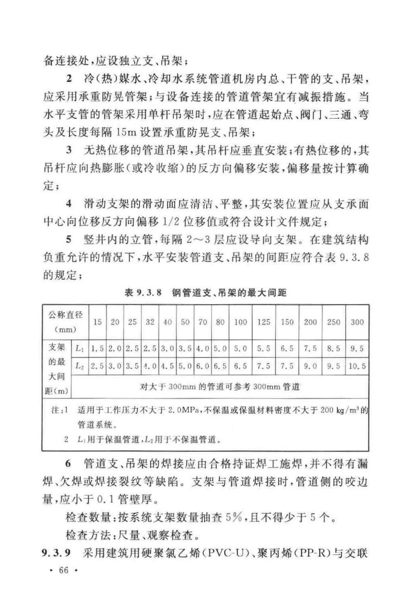 GB50243-2002--通风与空调工程施工质量验收规范