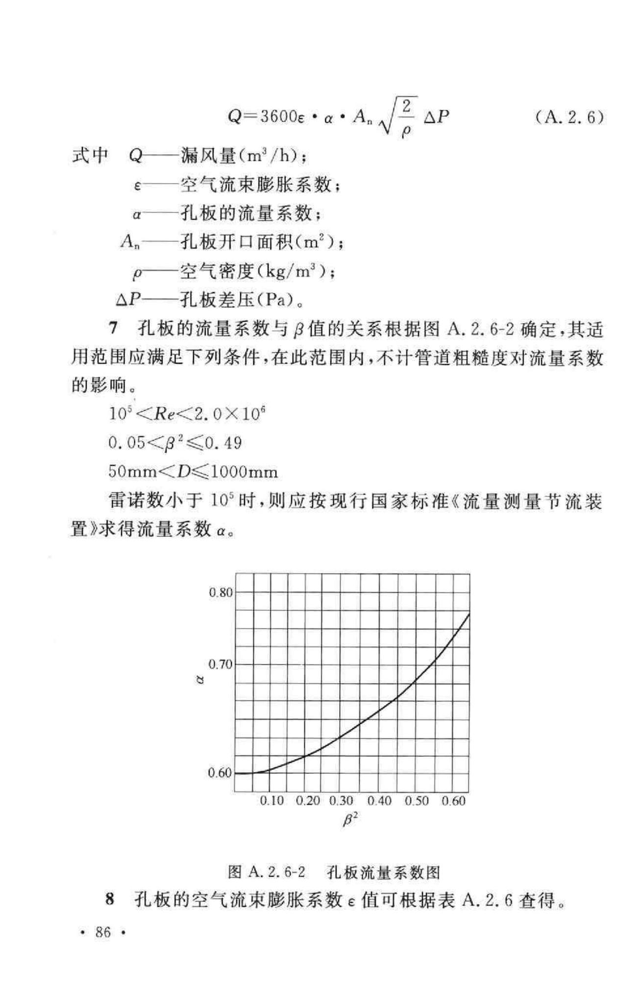 GB50243-2002--通风与空调工程施工质量验收规范