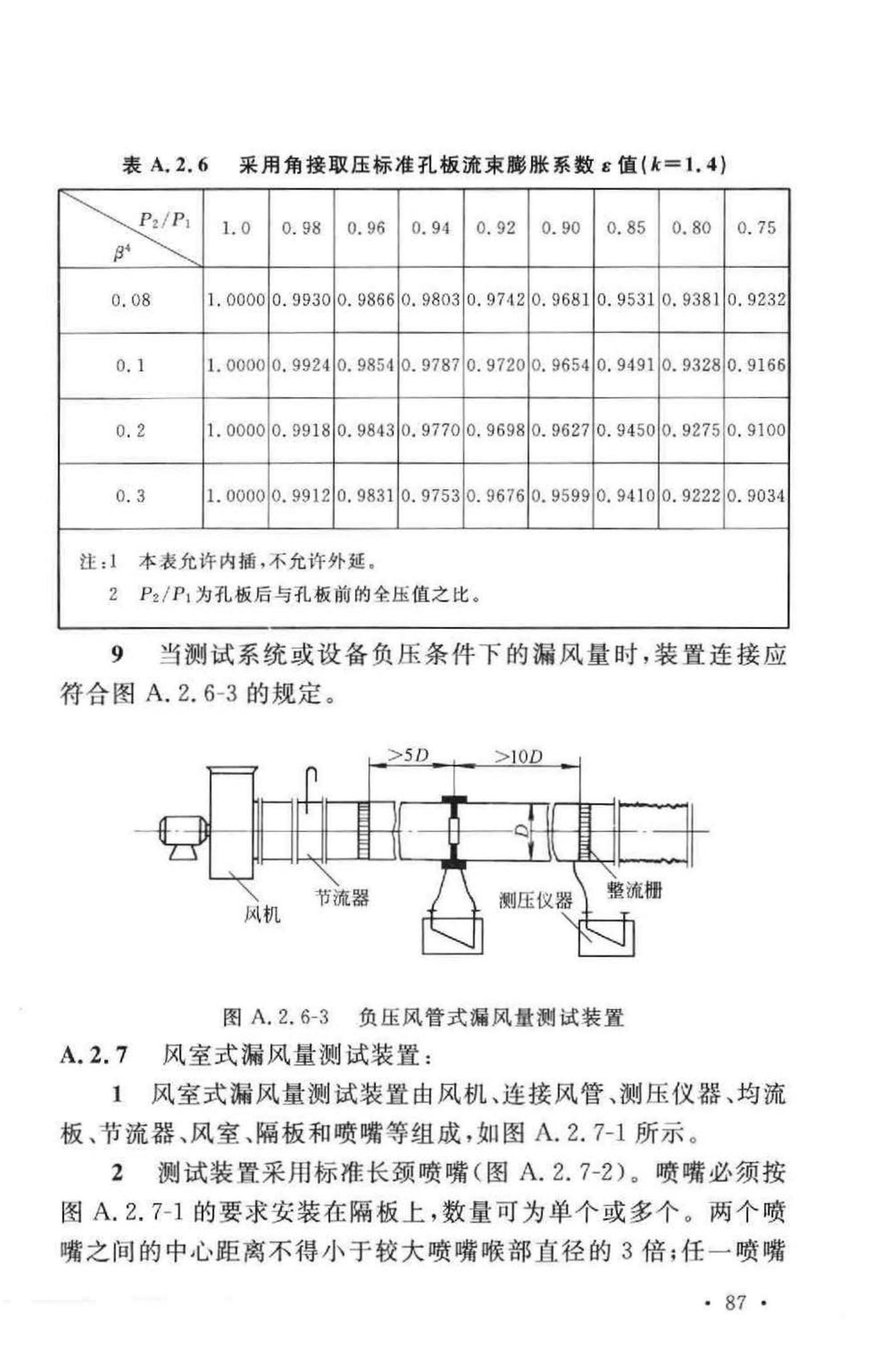 GB50243-2002--通风与空调工程施工质量验收规范