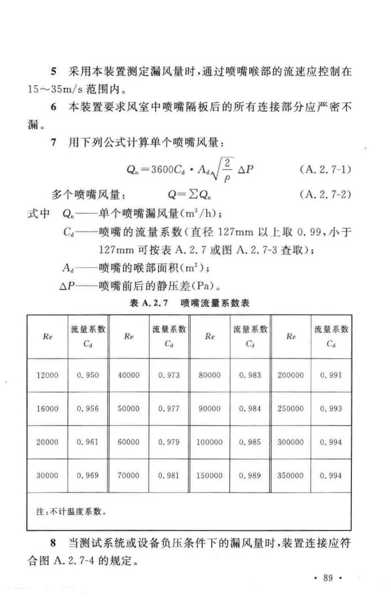 GB50243-2002--通风与空调工程施工质量验收规范