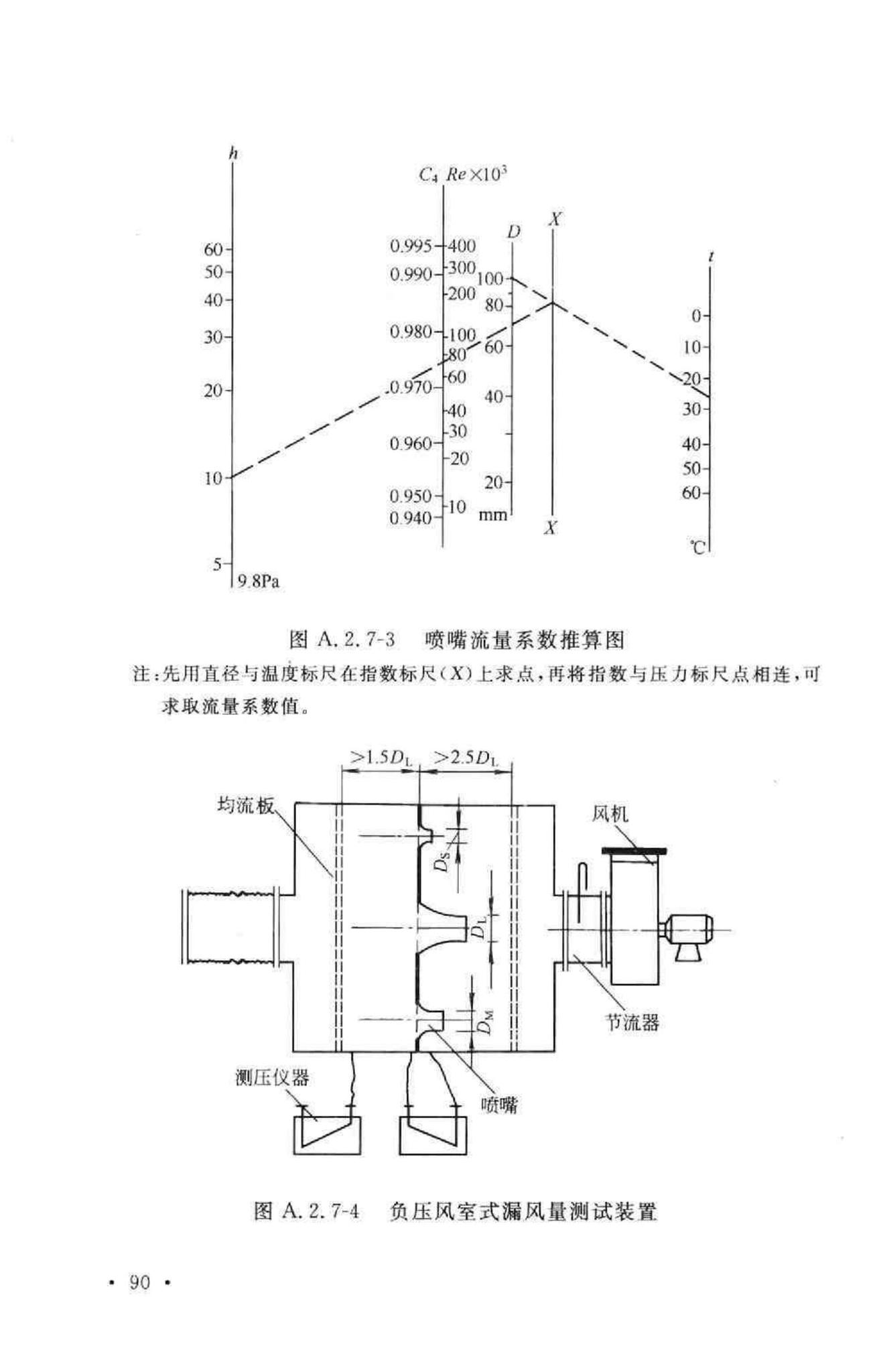 GB50243-2002--通风与空调工程施工质量验收规范