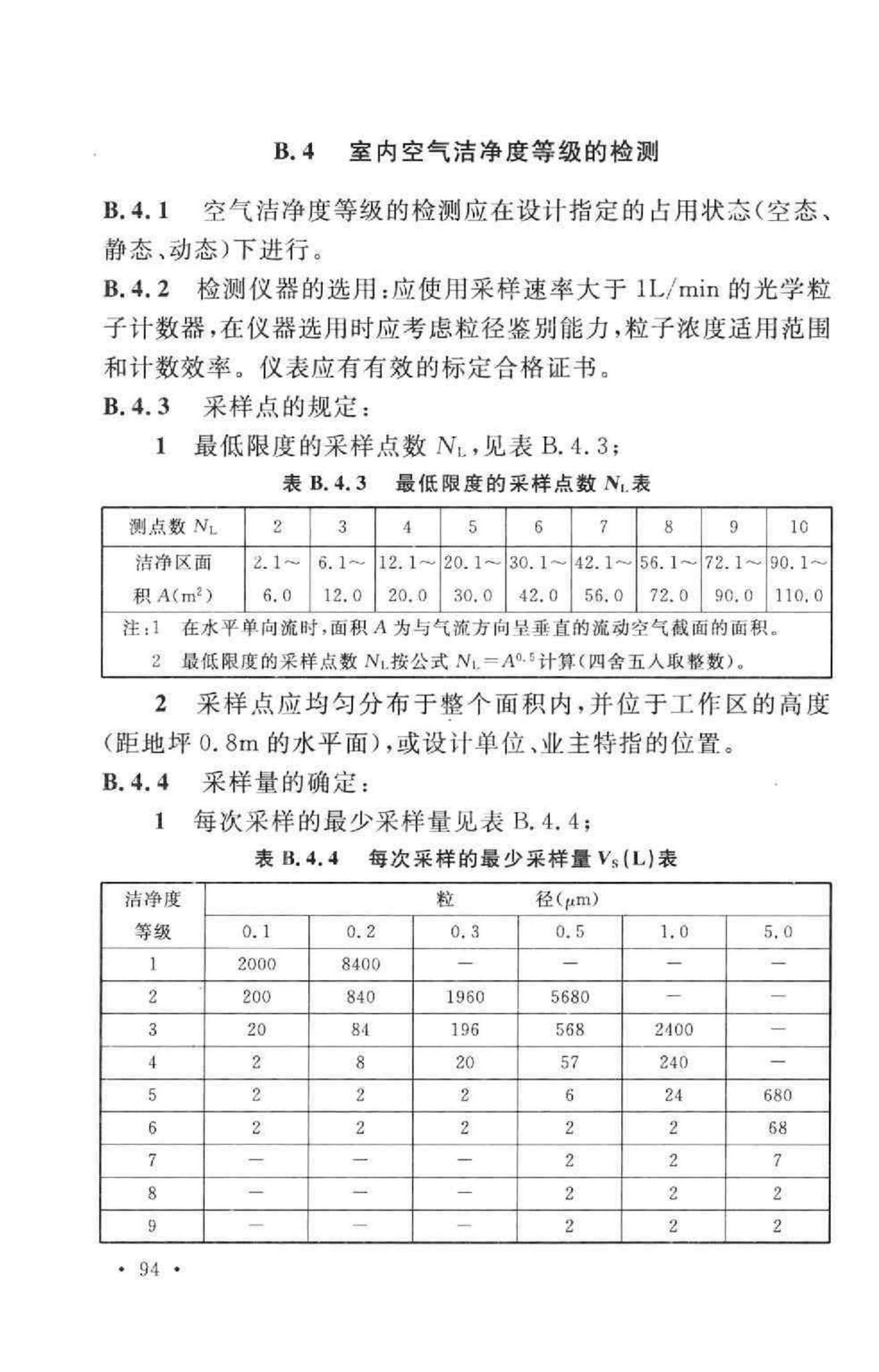 GB50243-2002--通风与空调工程施工质量验收规范