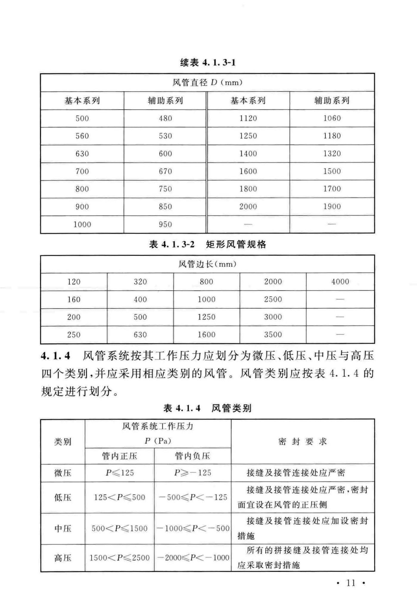 GB50243-2016--通风与空调工程施工质量验收规范