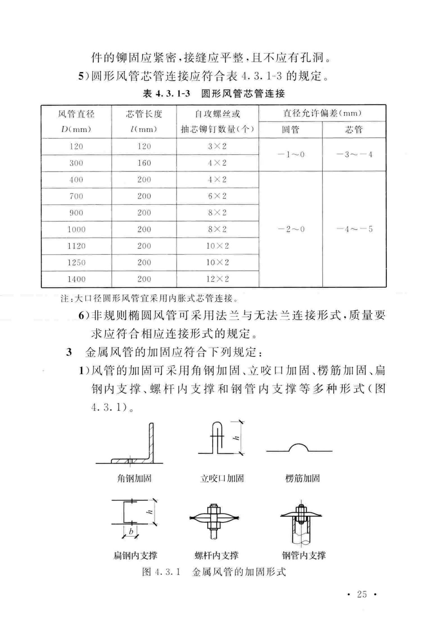 GB50243-2016--通风与空调工程施工质量验收规范