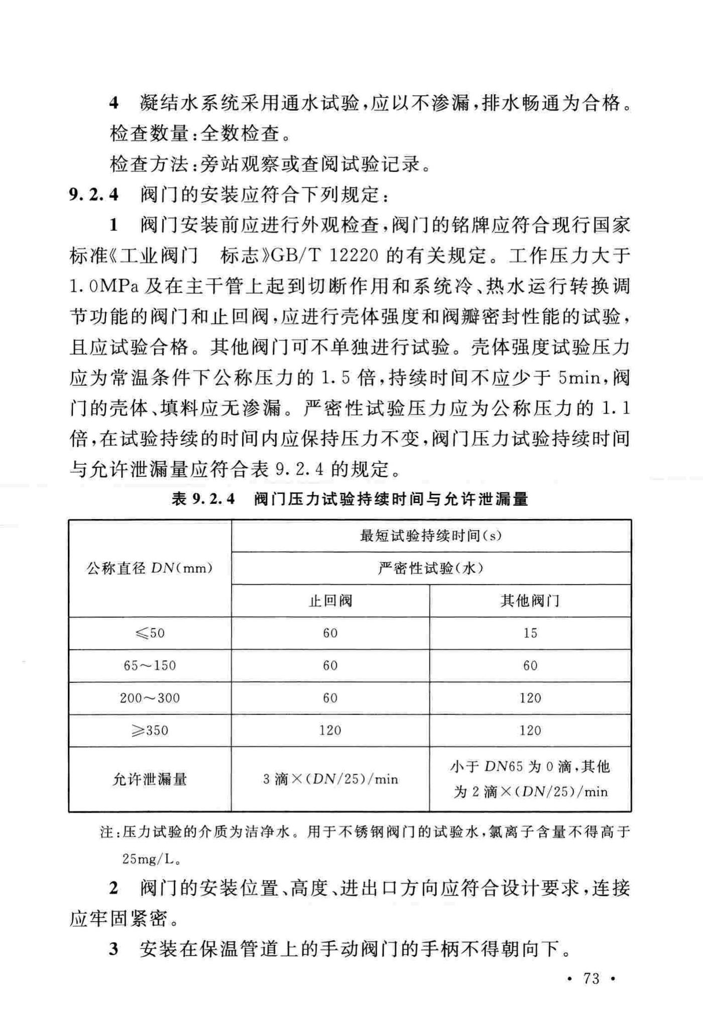 GB50243-2016--通风与空调工程施工质量验收规范