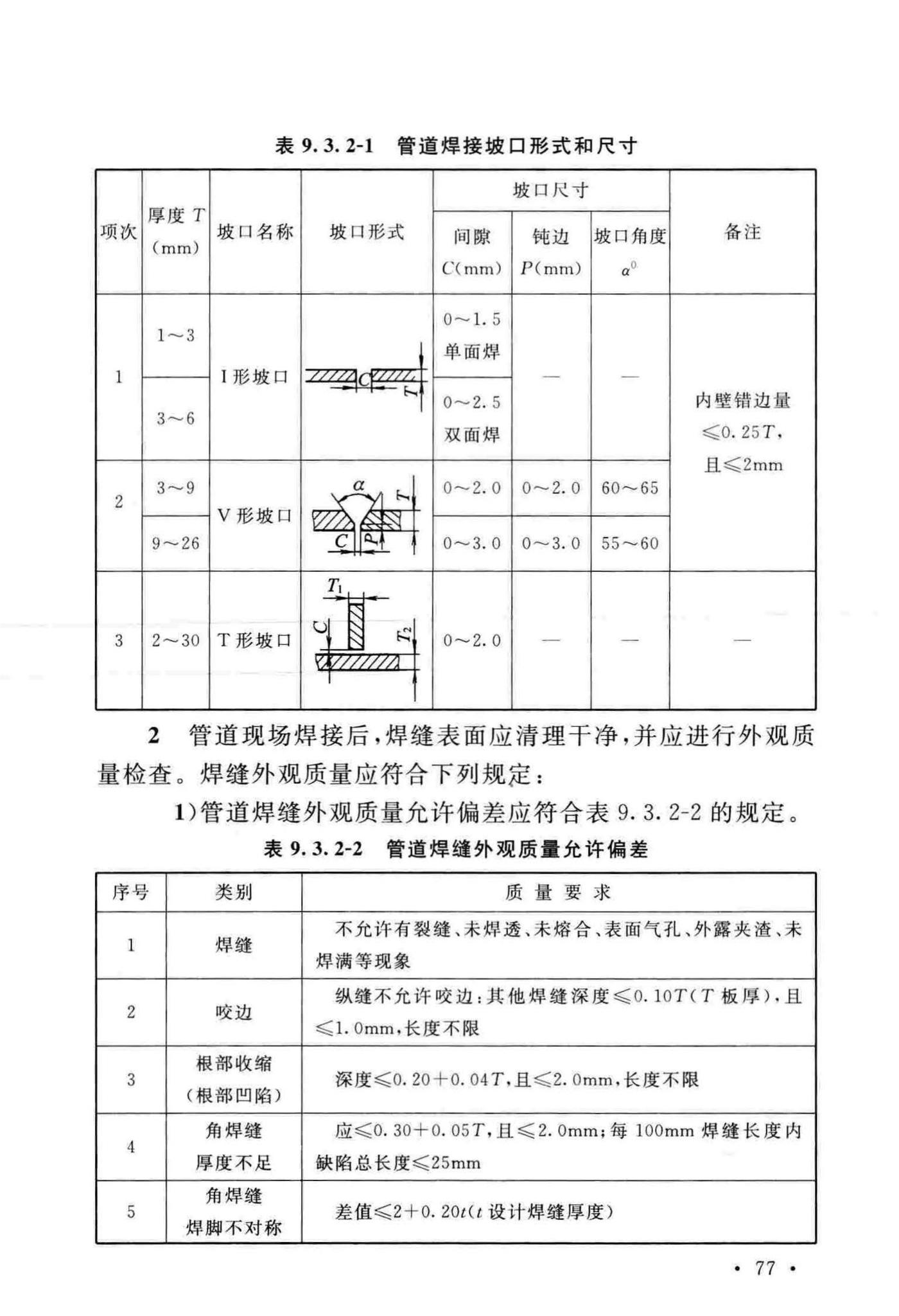 GB50243-2016--通风与空调工程施工质量验收规范