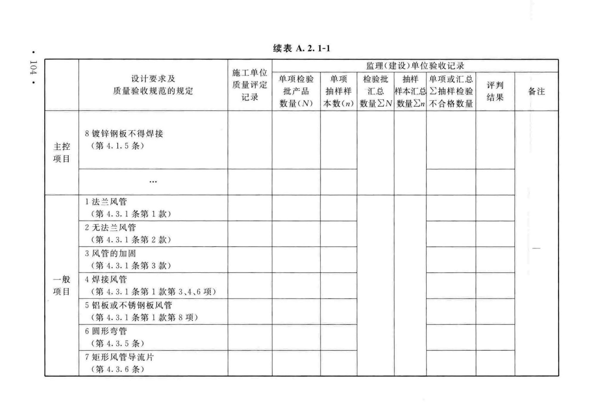 GB50243-2016--通风与空调工程施工质量验收规范