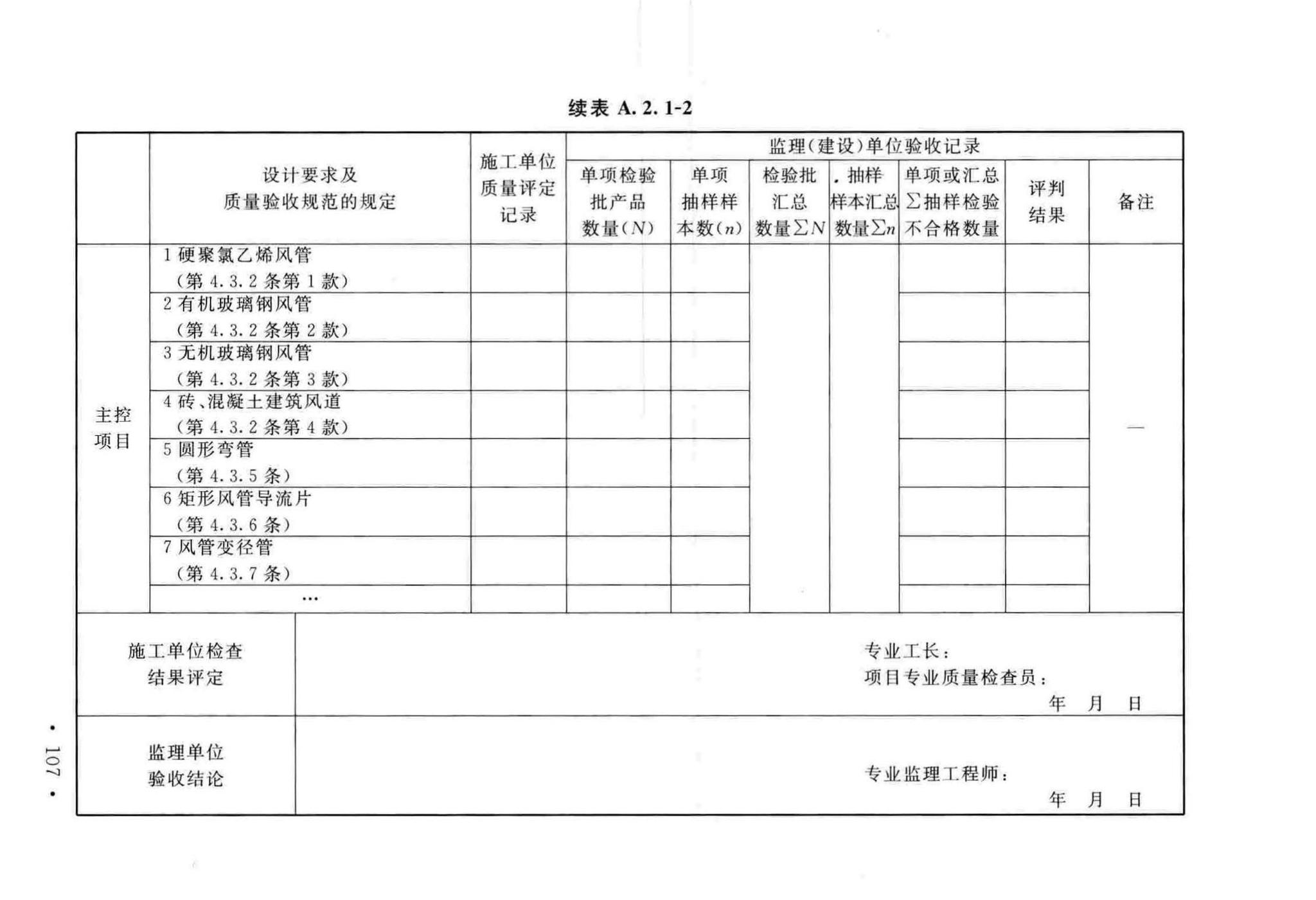 GB50243-2016--通风与空调工程施工质量验收规范