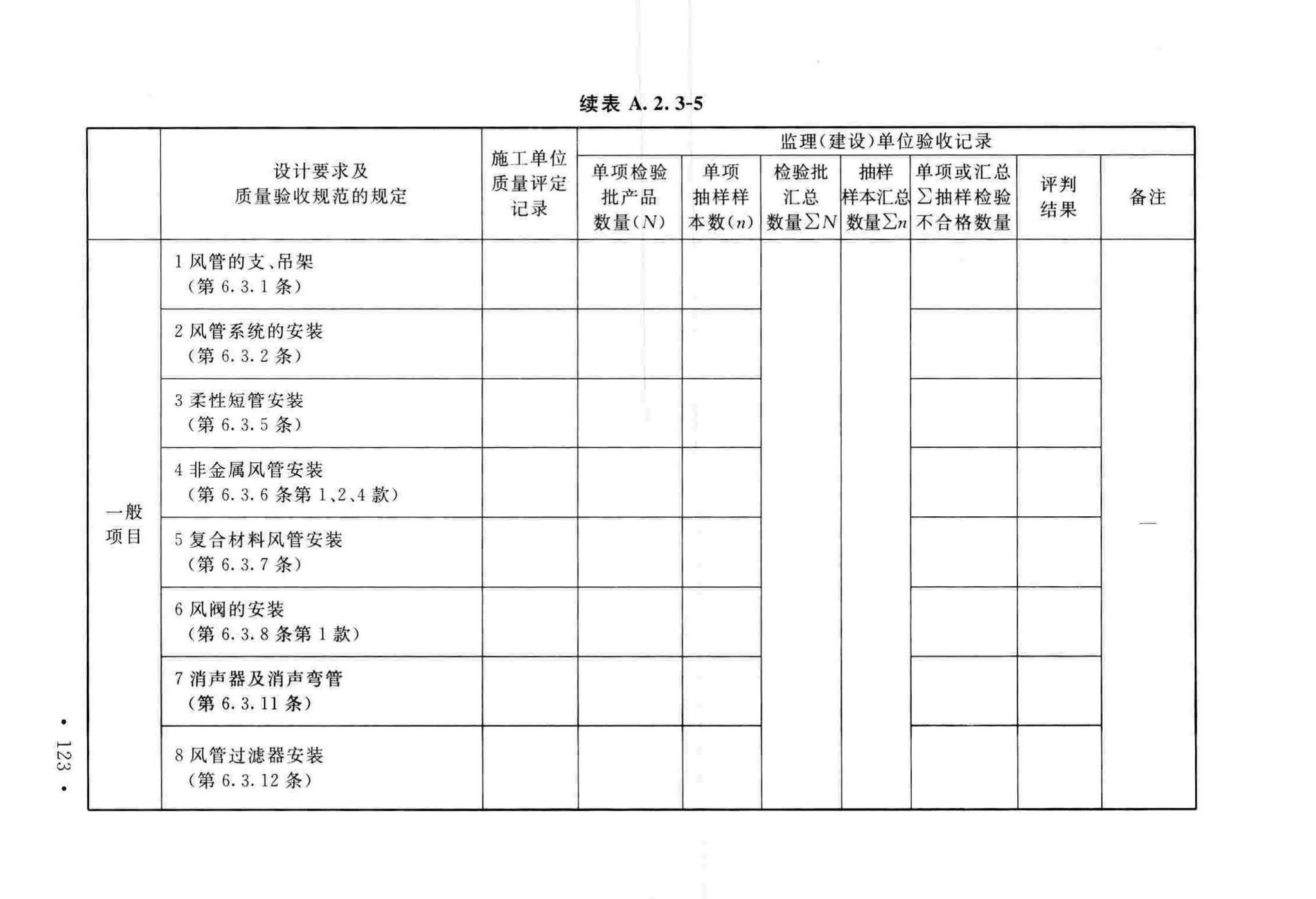 GB50243-2016--通风与空调工程施工质量验收规范